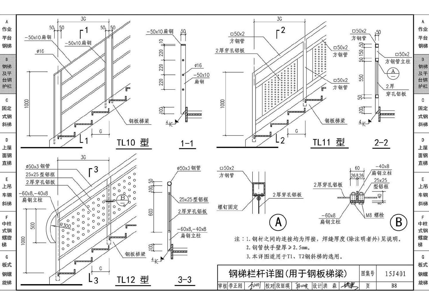 15J401--钢梯