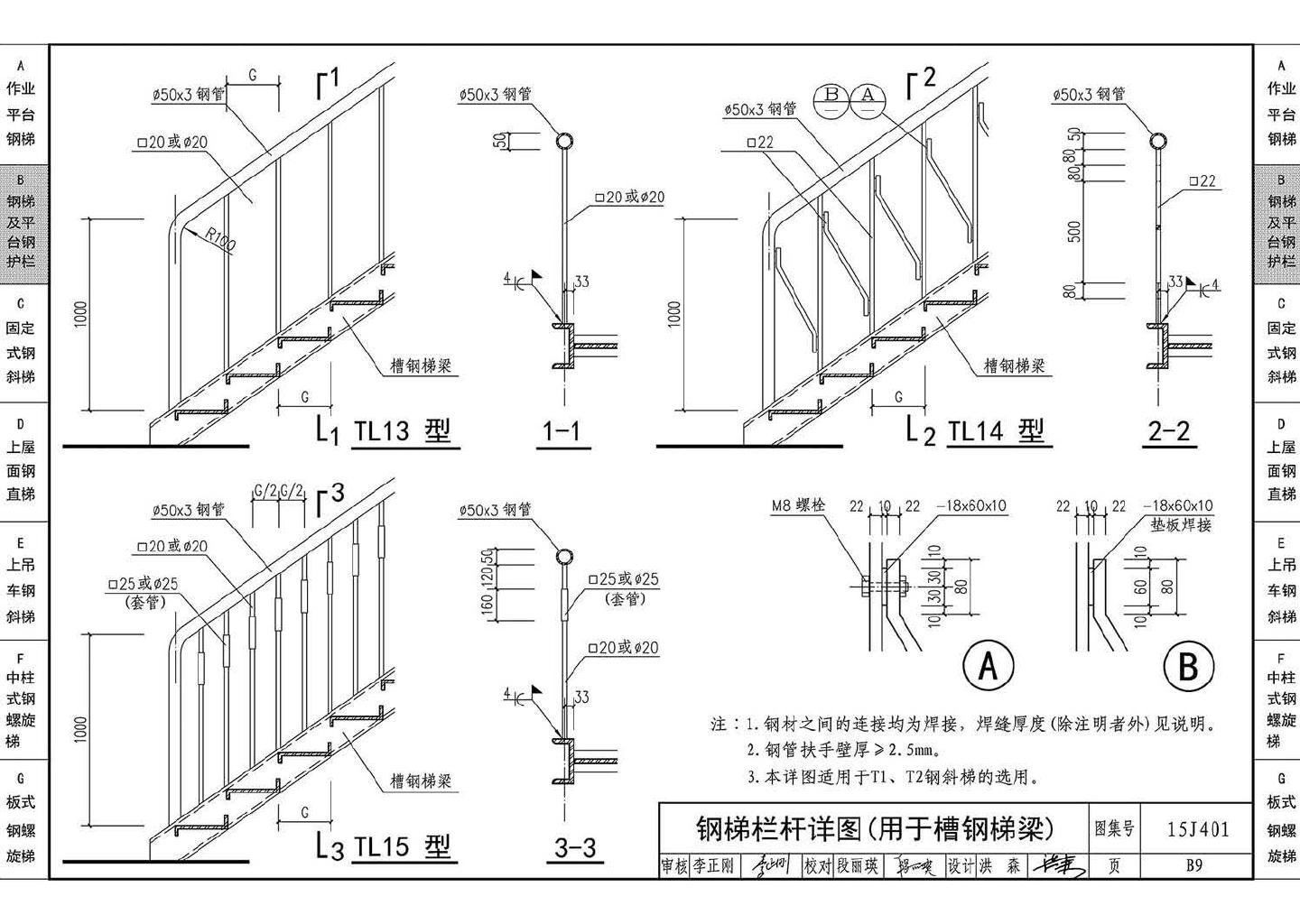 15J401--钢梯