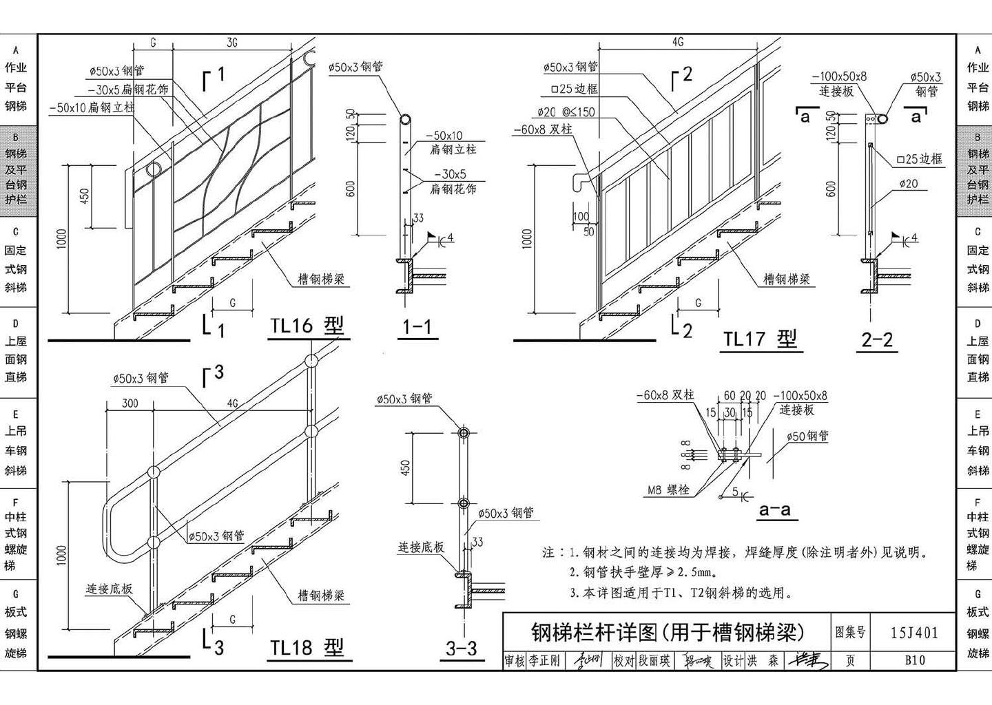 15J401--钢梯