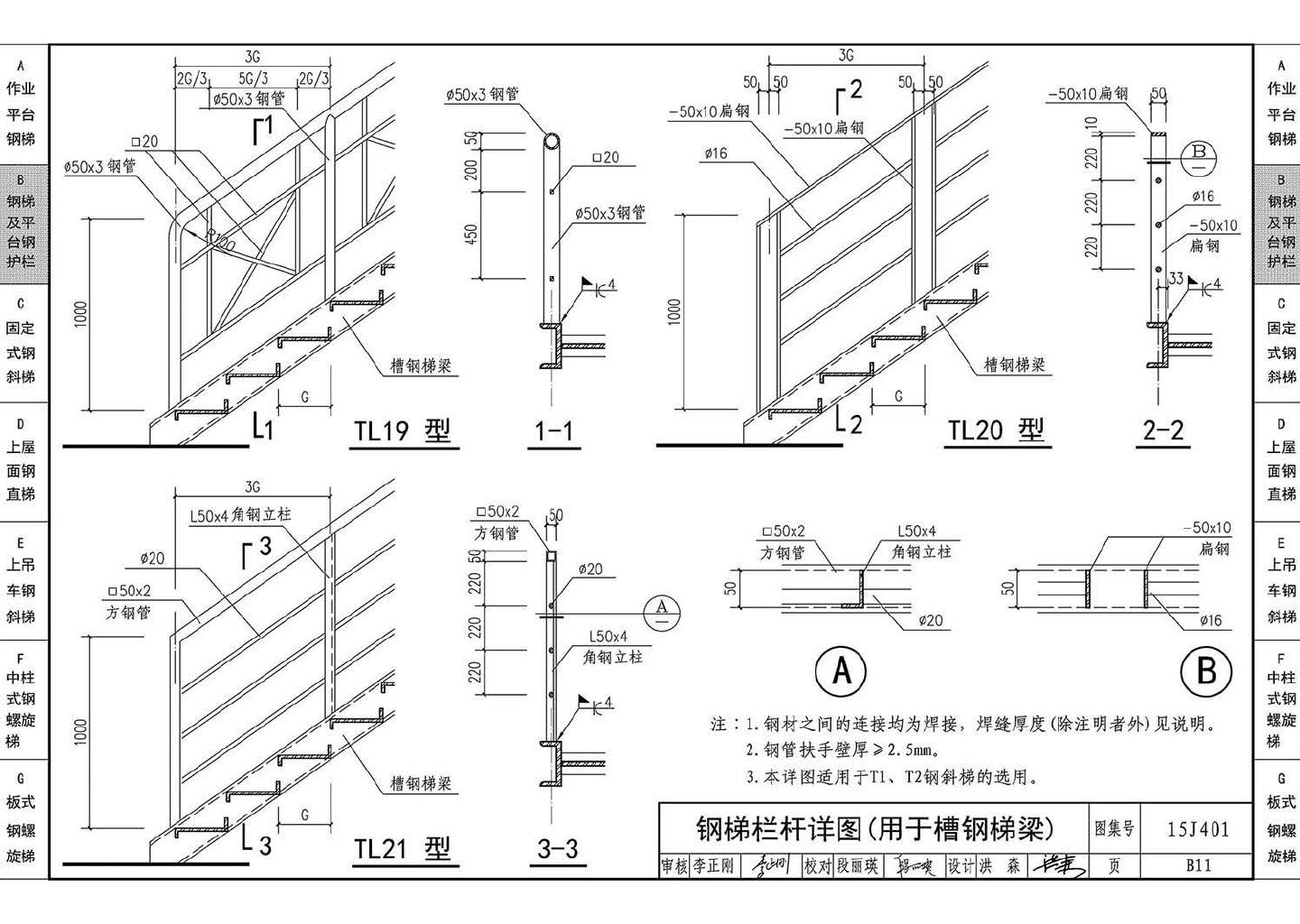 15J401--钢梯