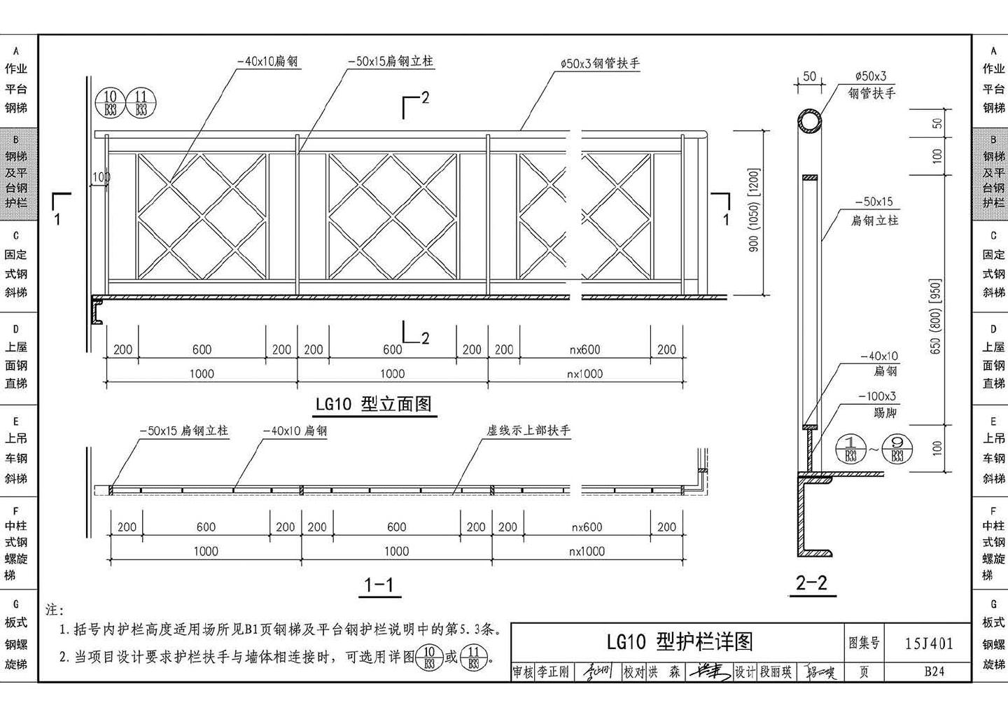 15J401--钢梯