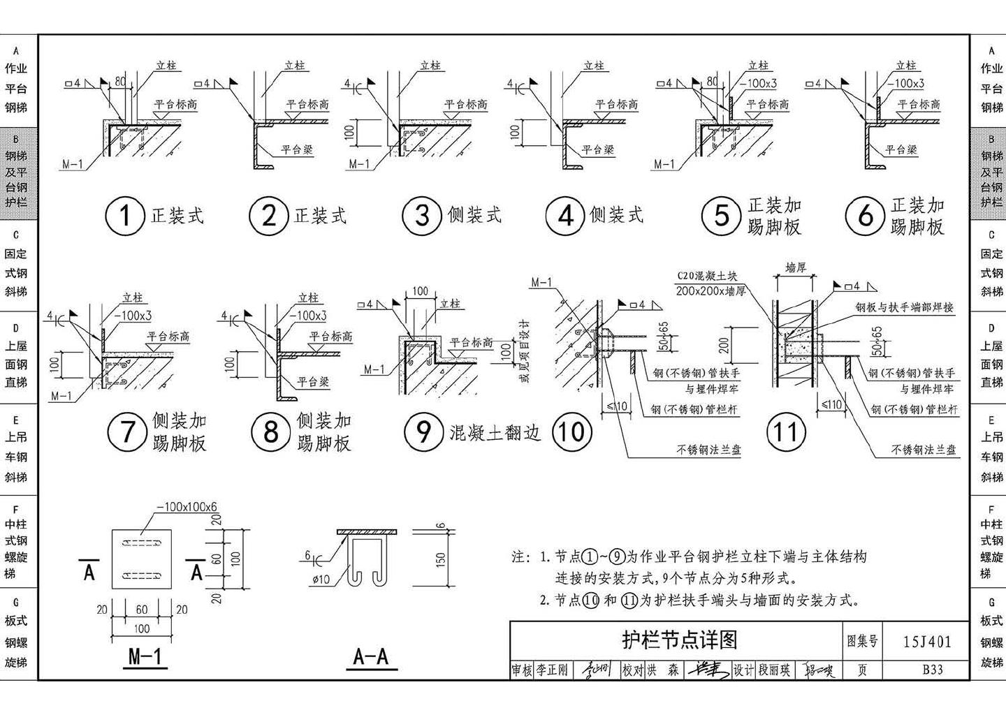 15J401--钢梯