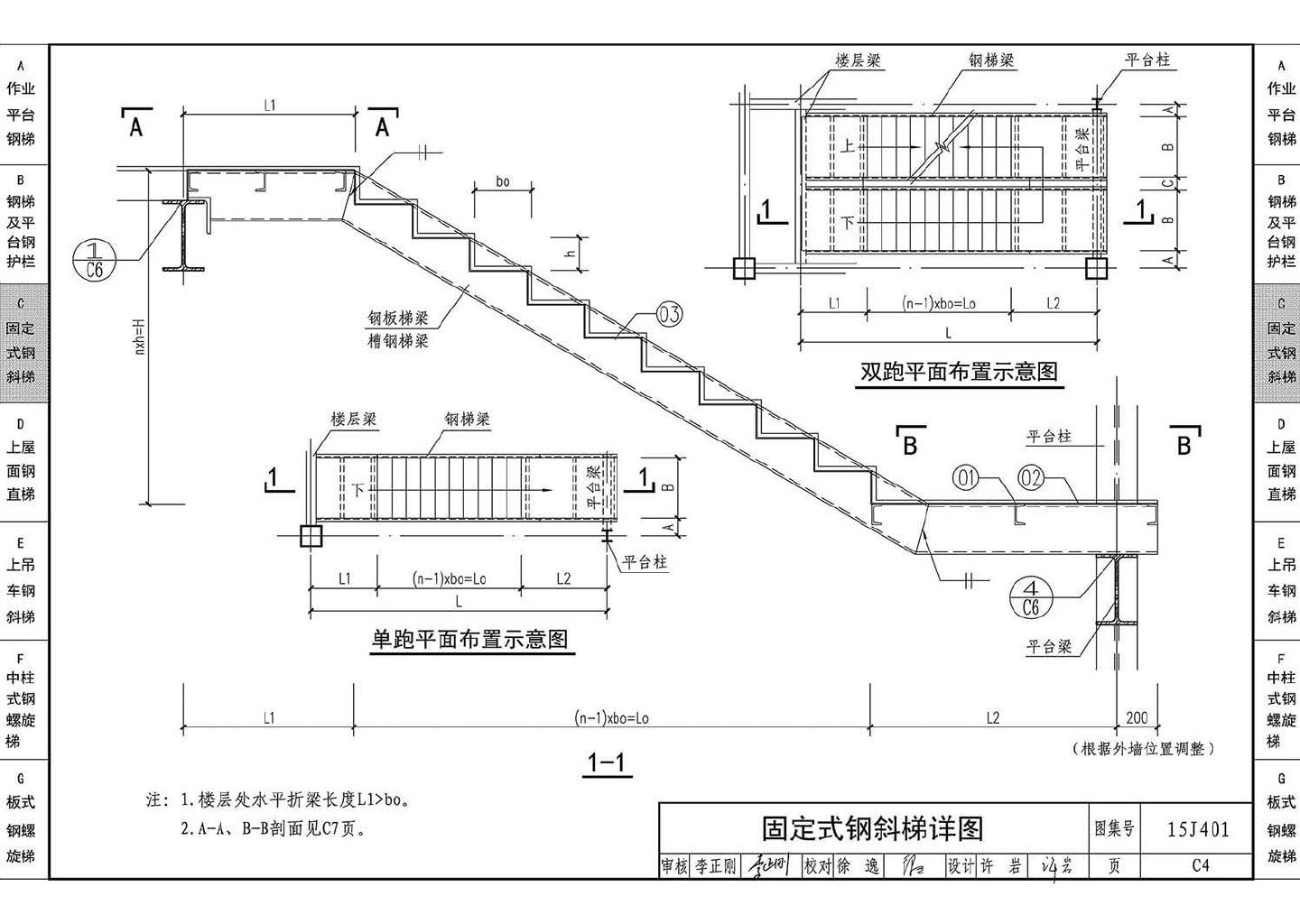 15J401--钢梯