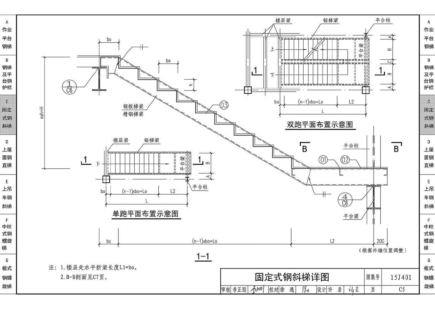 15J401--钢梯