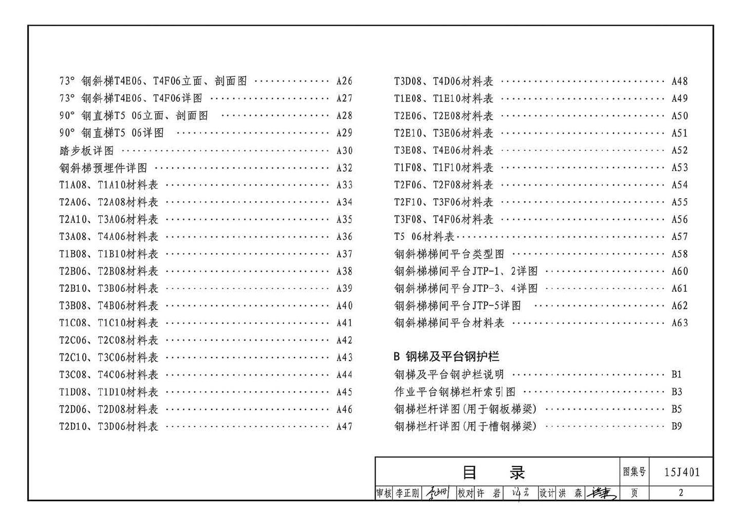 15J401--钢梯