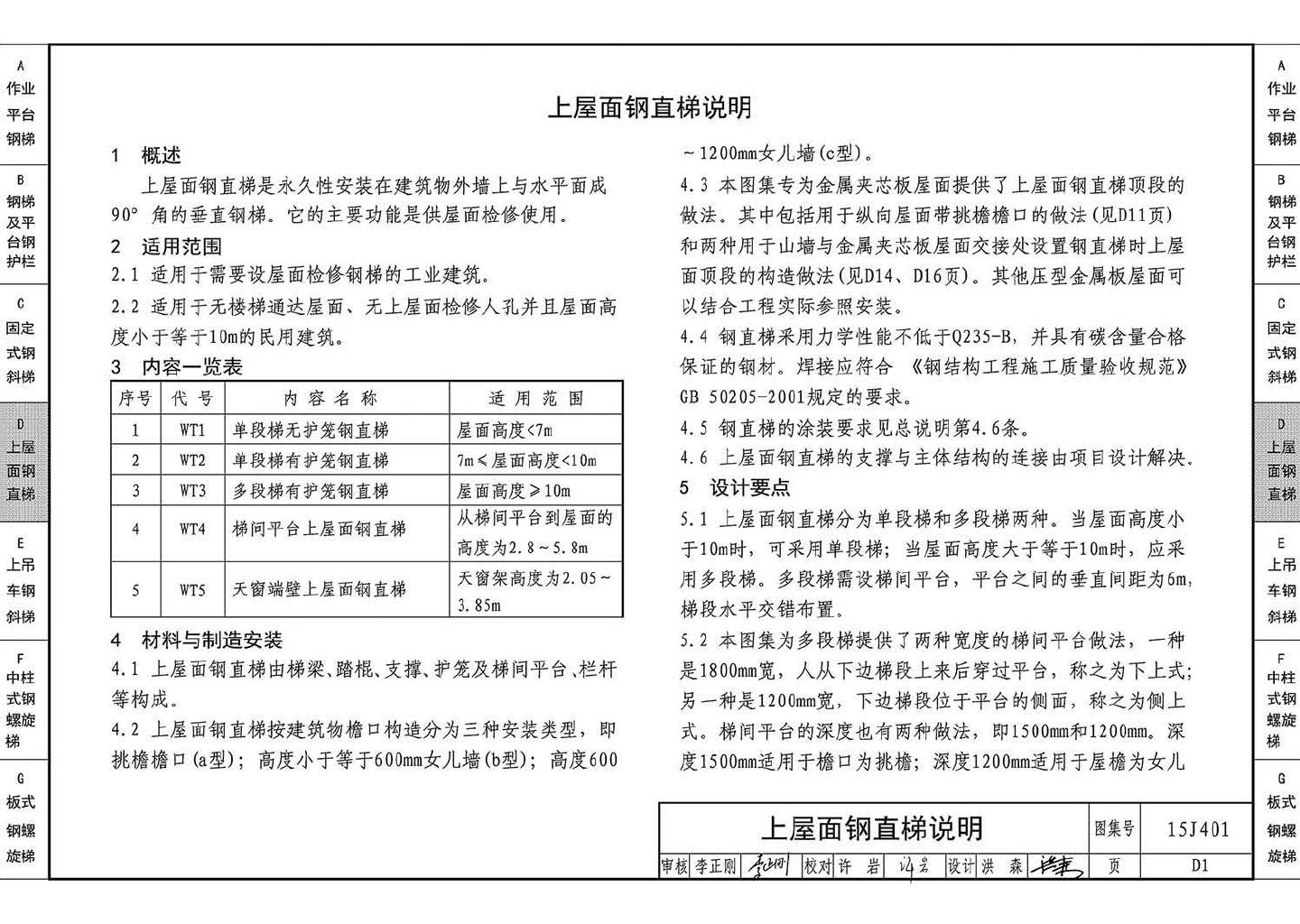 15J401--钢梯