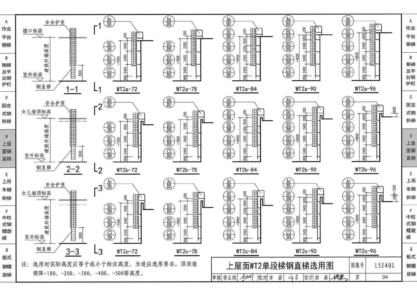 15J401--钢梯