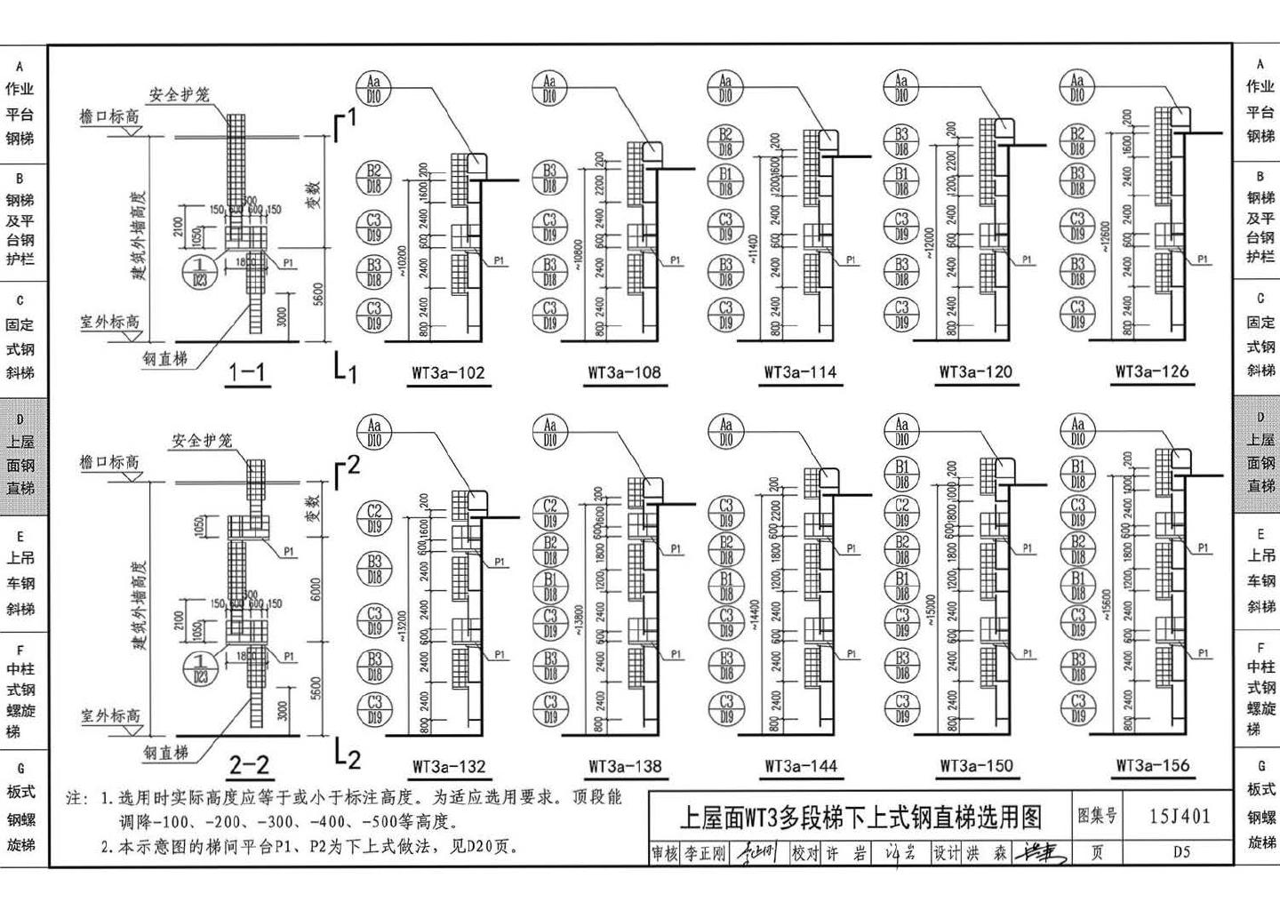 15J401--钢梯