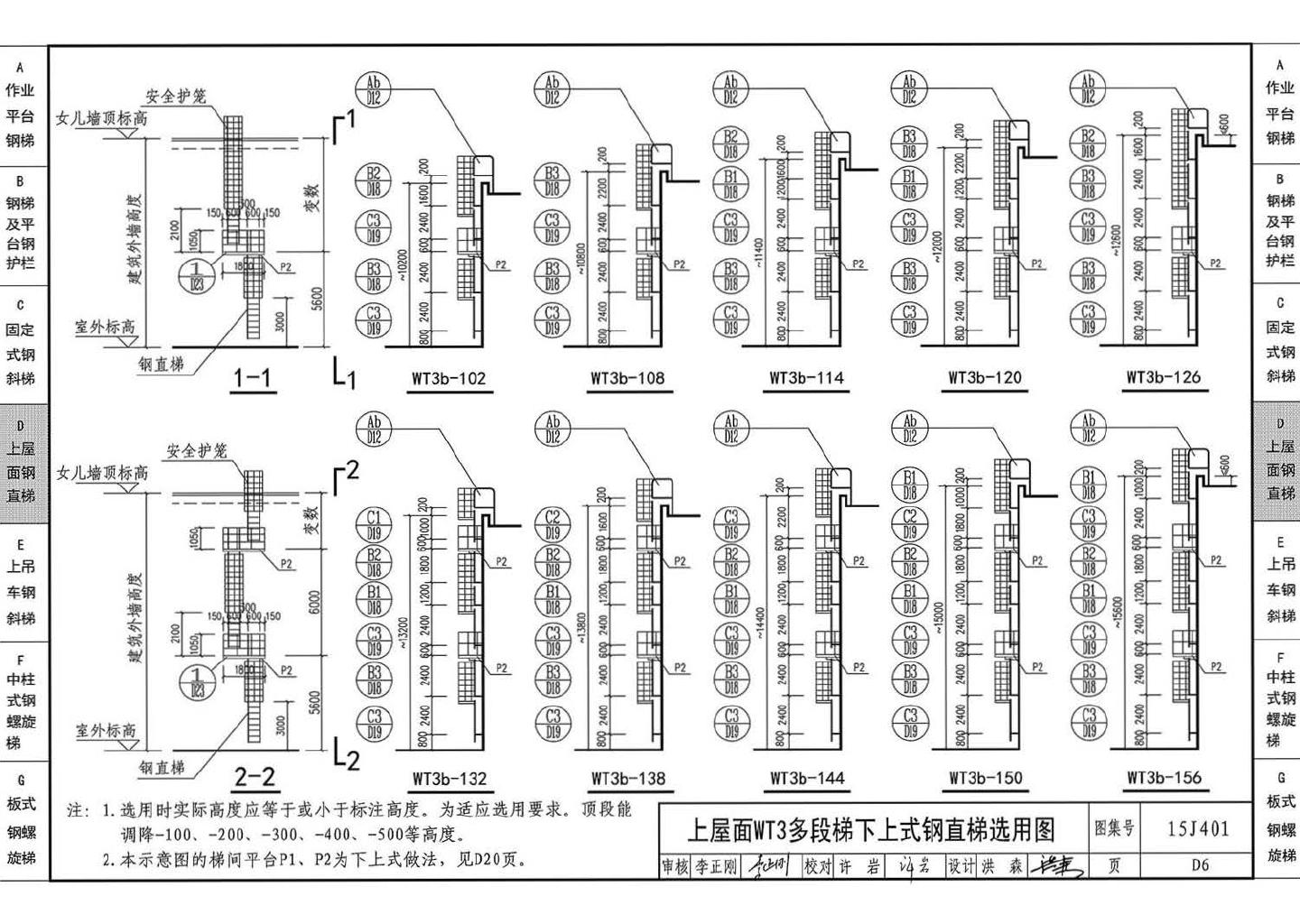 15J401--钢梯