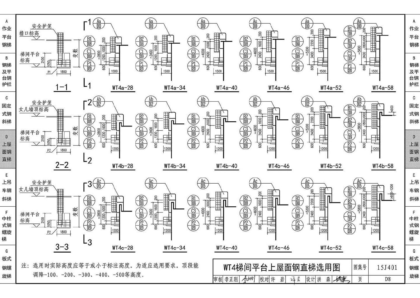 15J401--钢梯