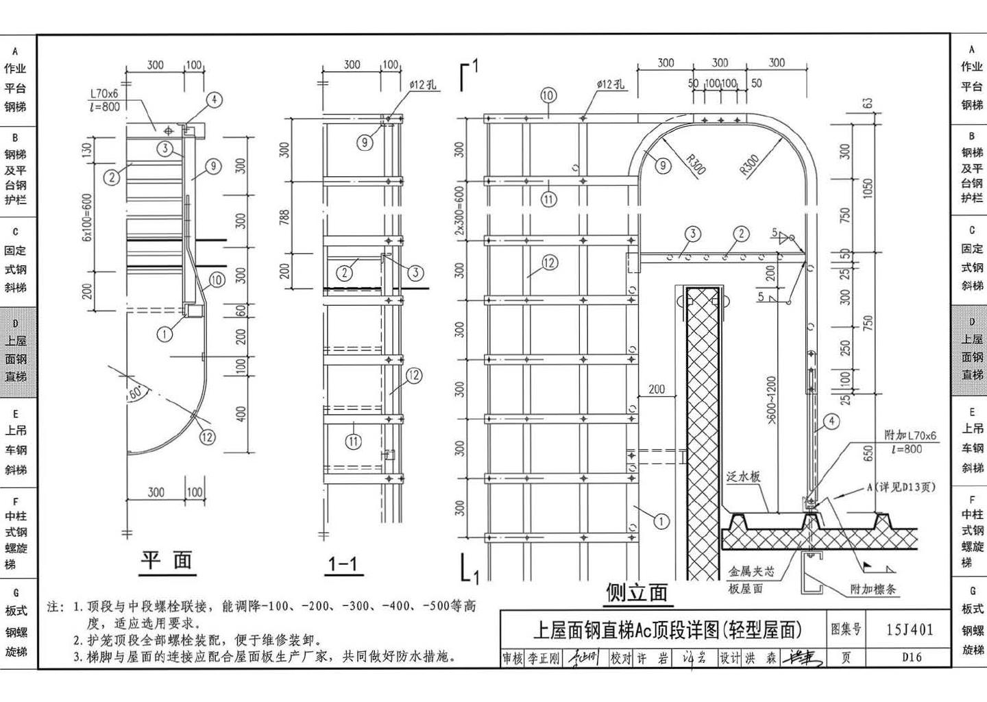 15J401--钢梯