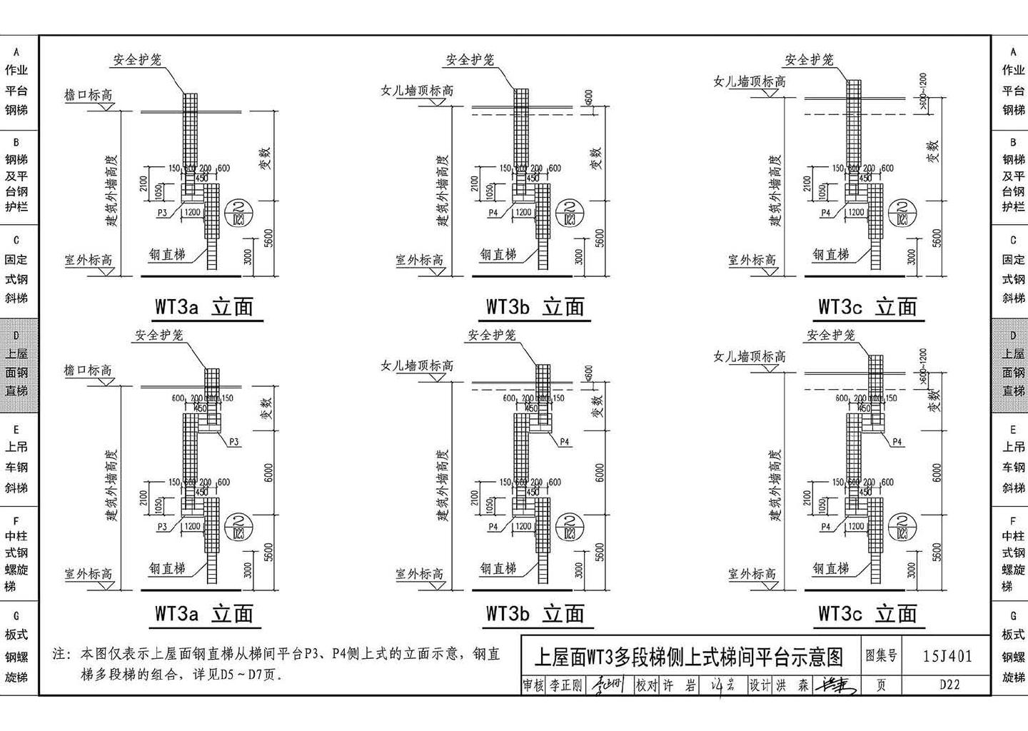 15J401--钢梯