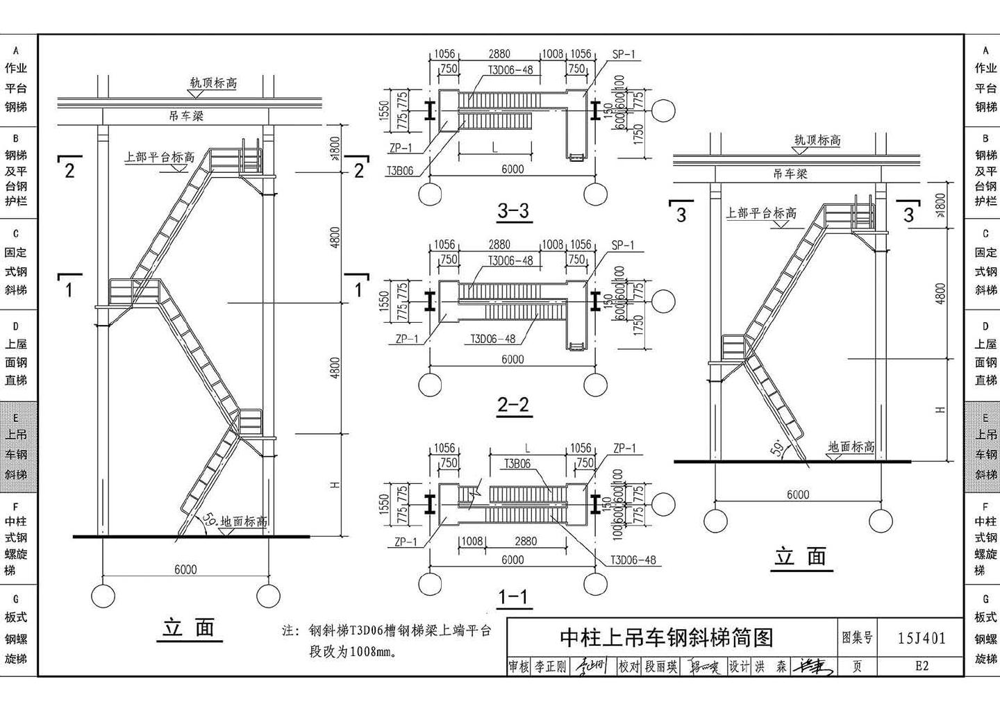 15J401--钢梯