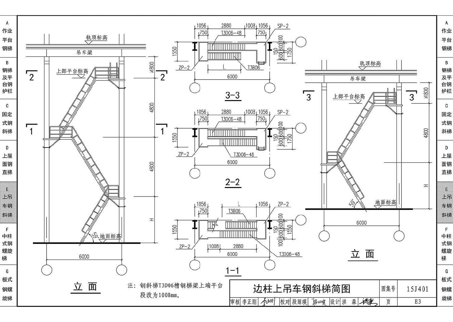 15J401--钢梯