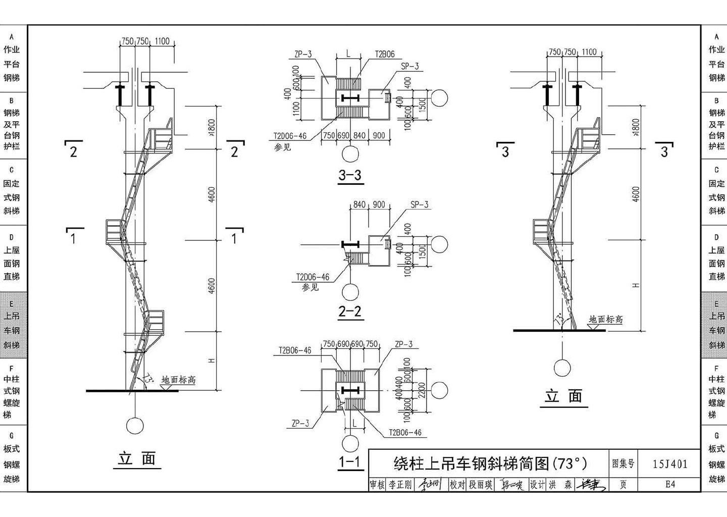 15J401--钢梯