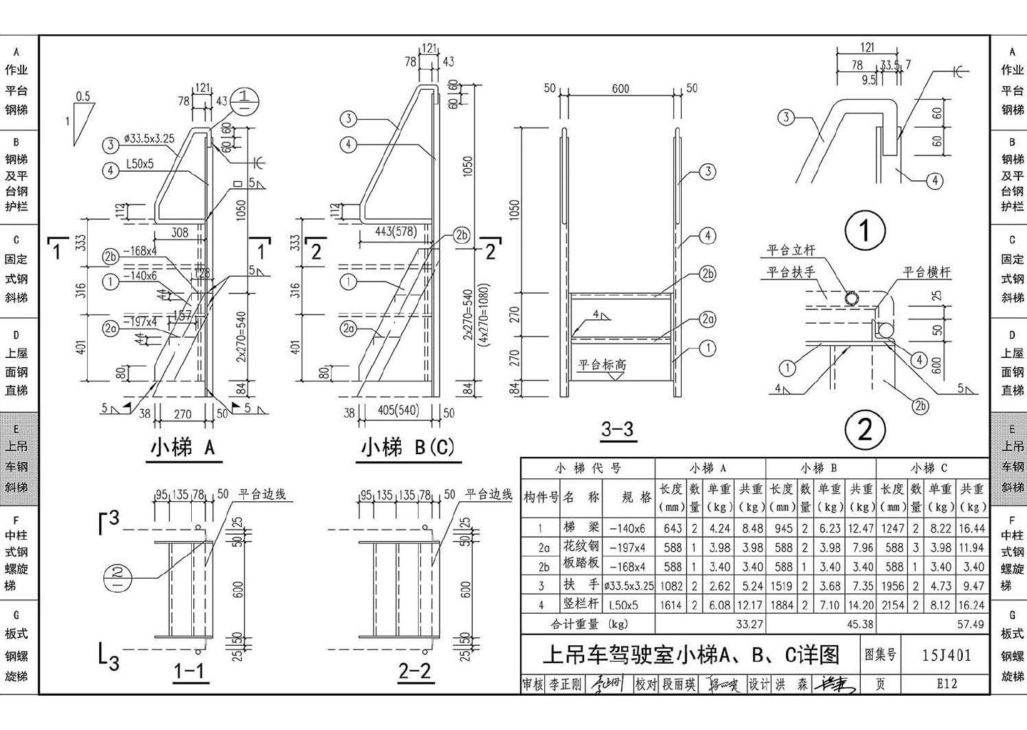 15J401--钢梯