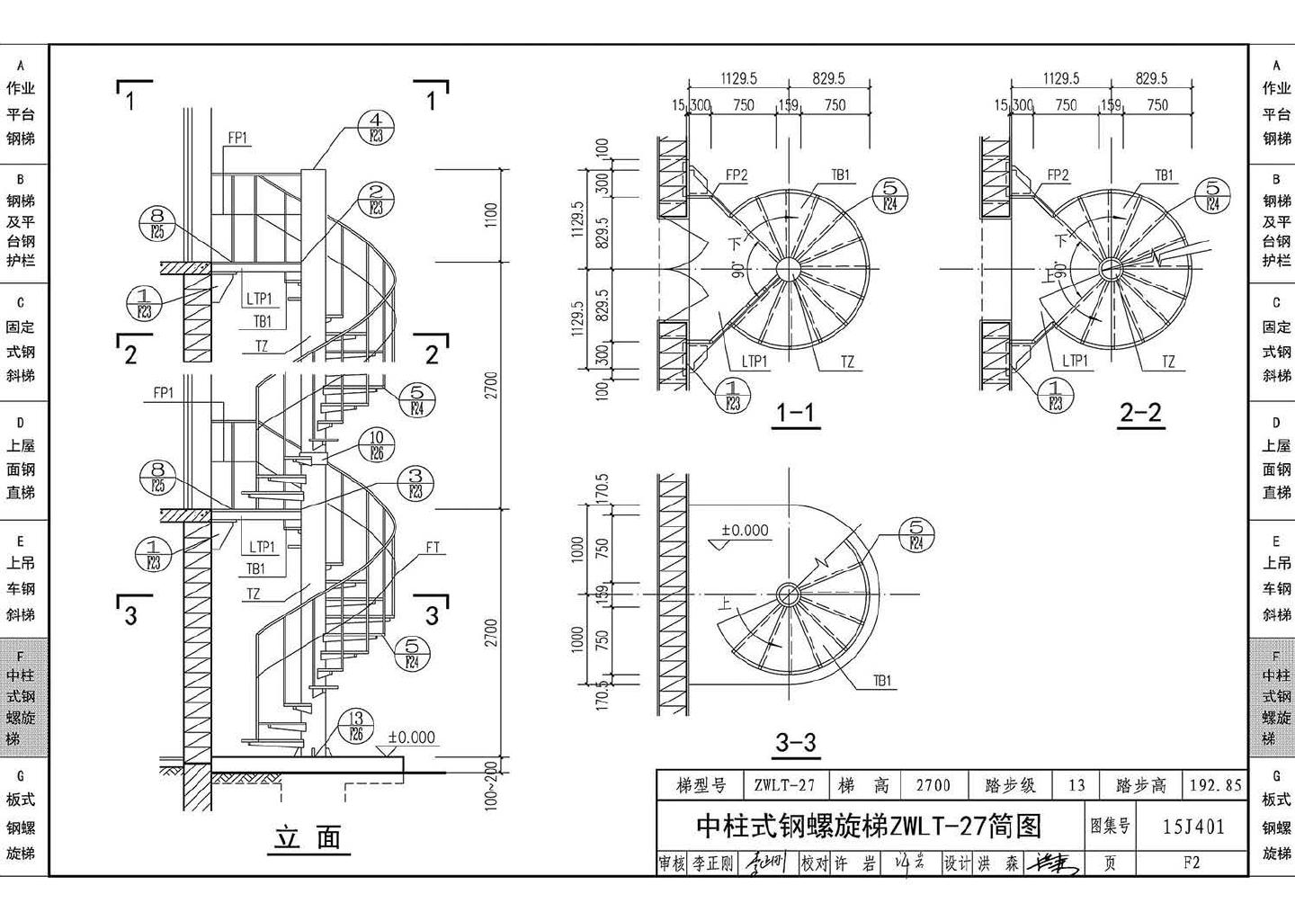 15J401--钢梯