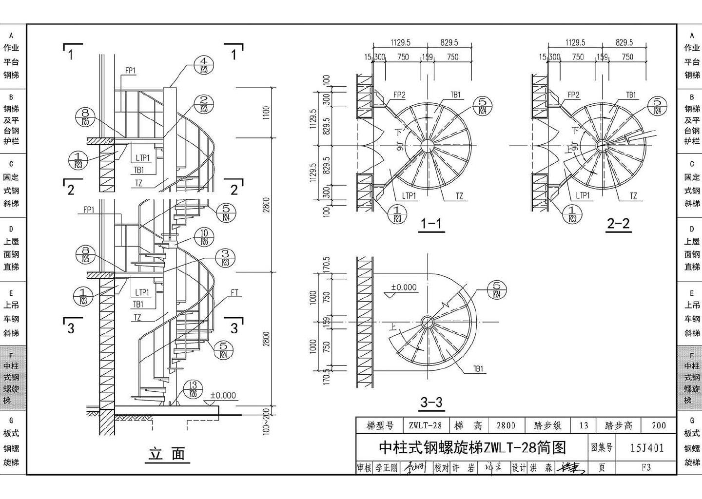 15J401--钢梯