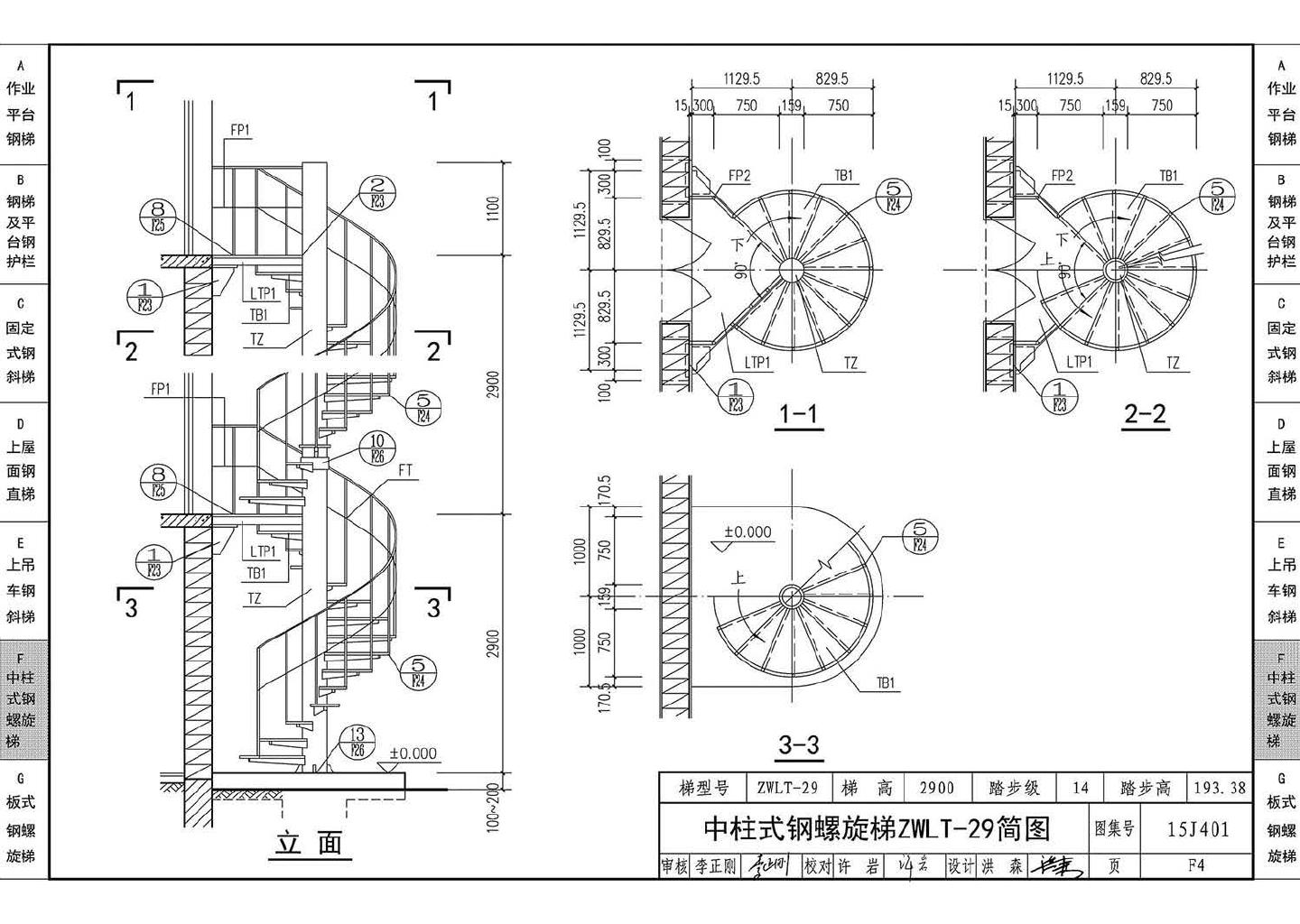 15J401--钢梯