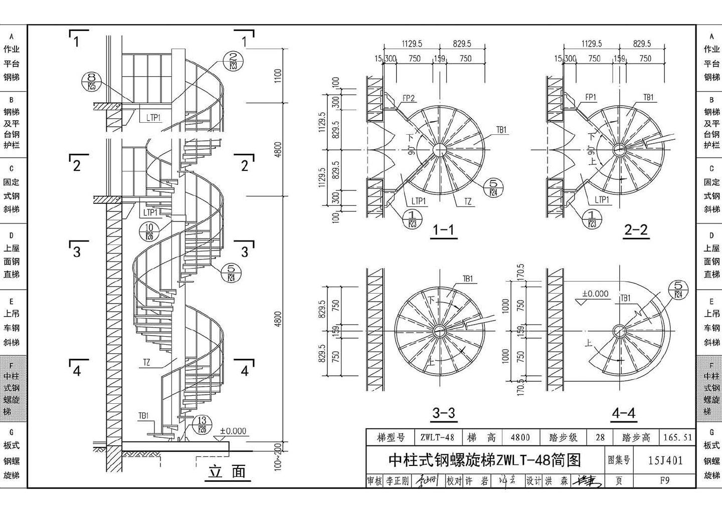 15J401--钢梯