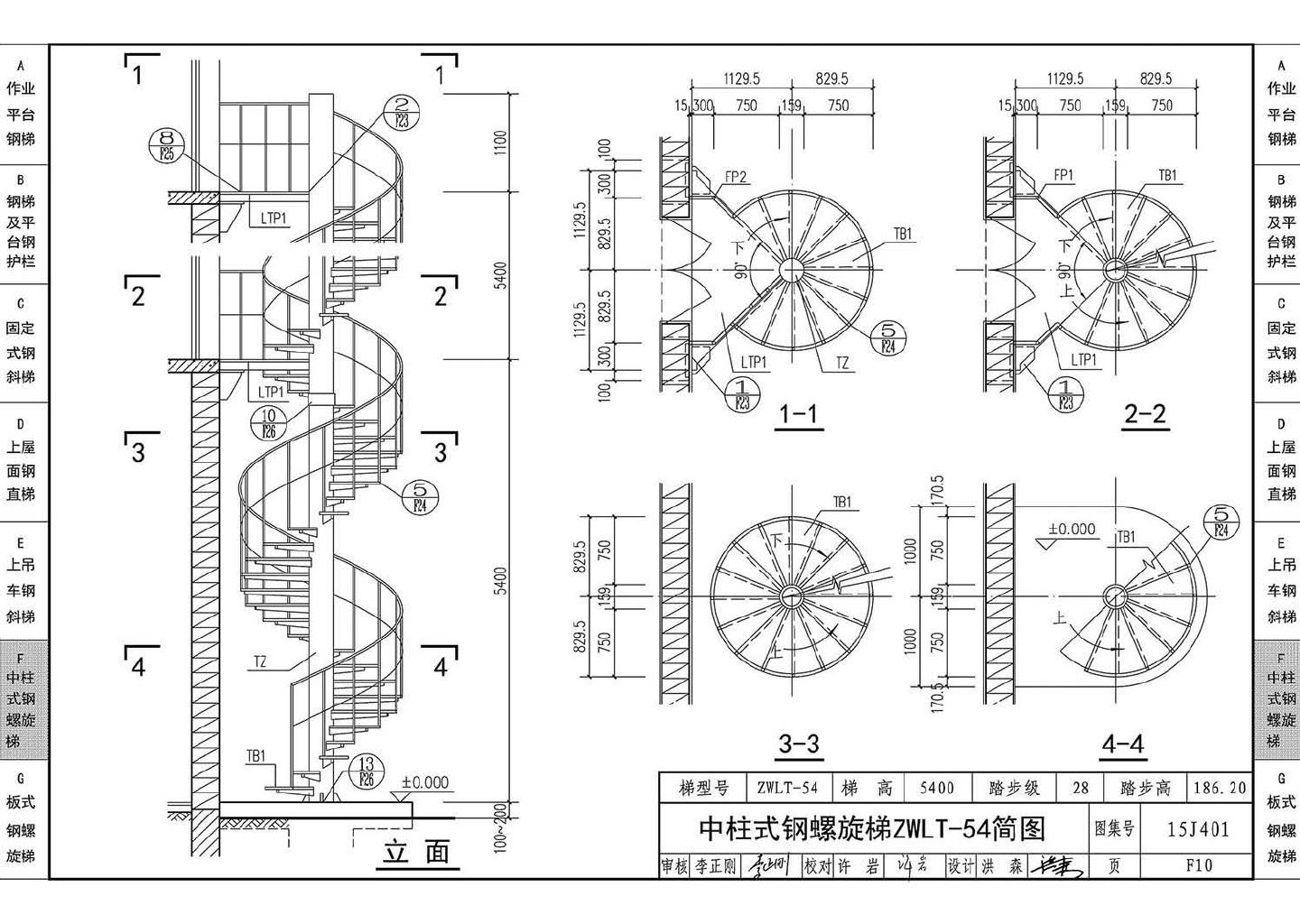 15J401--钢梯