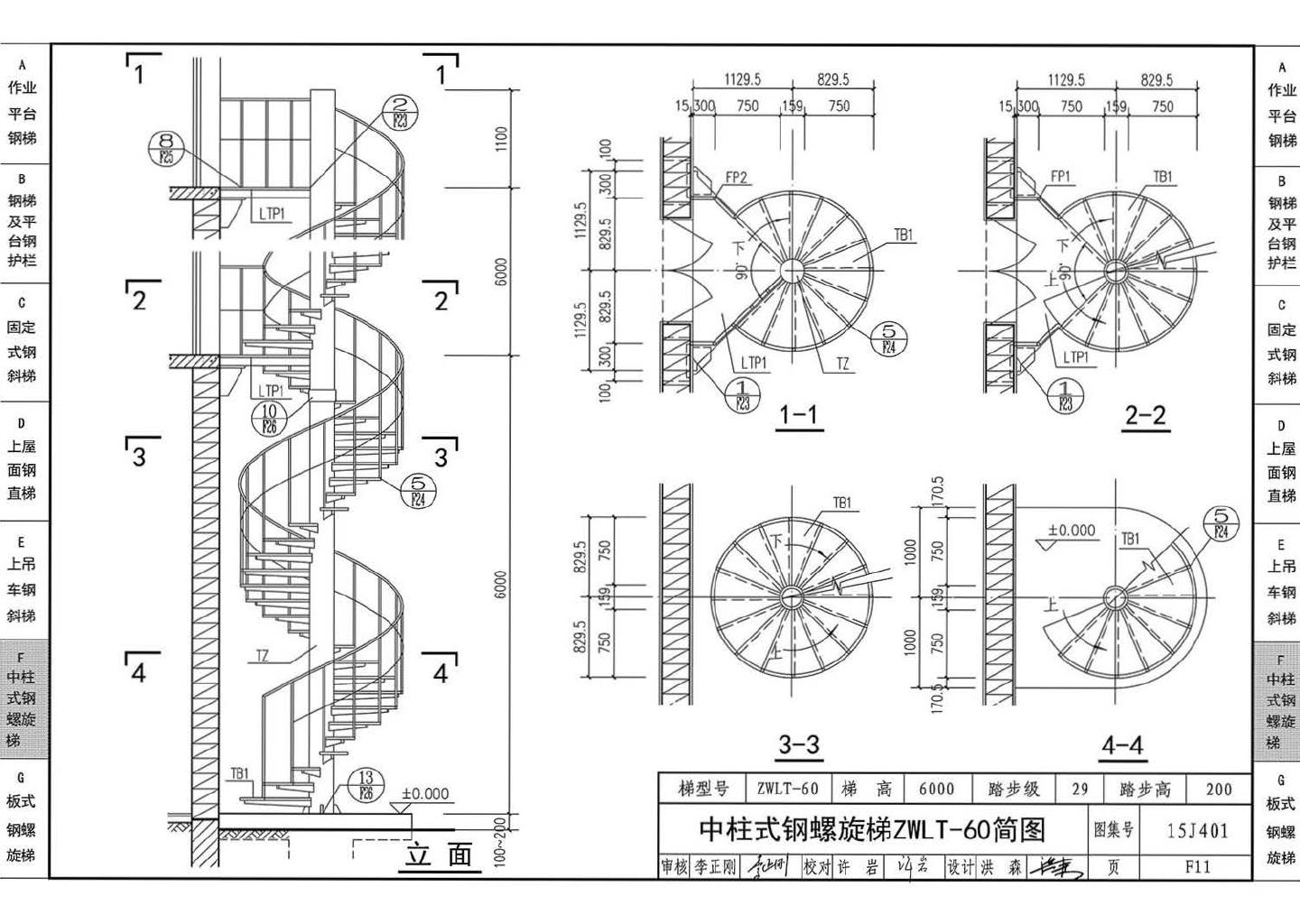 15J401--钢梯