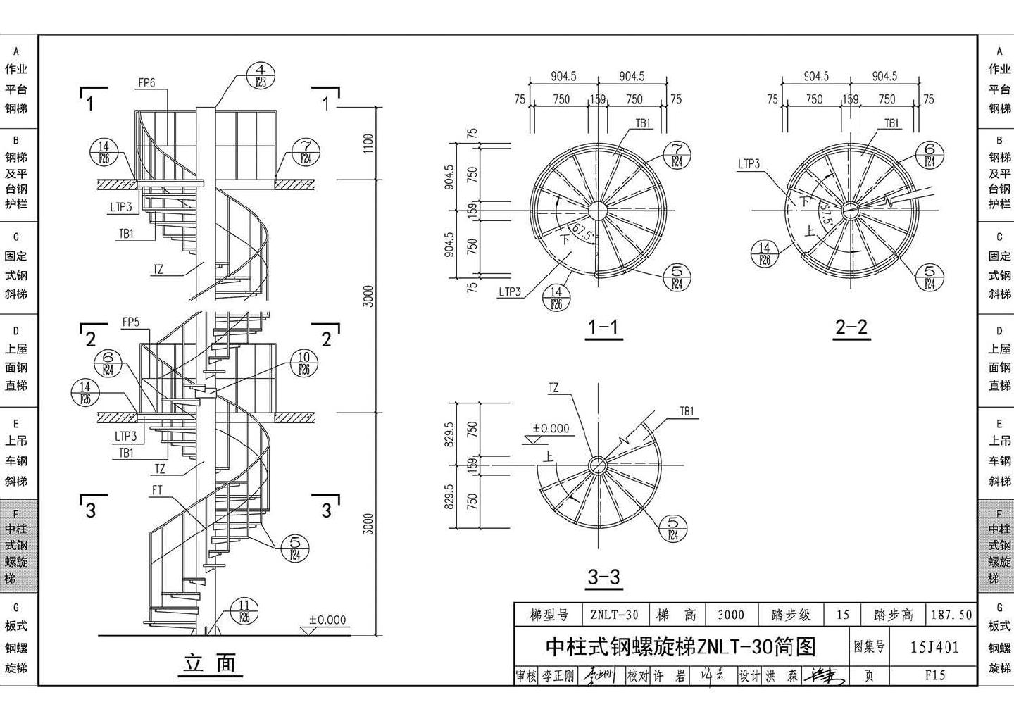 15J401--钢梯