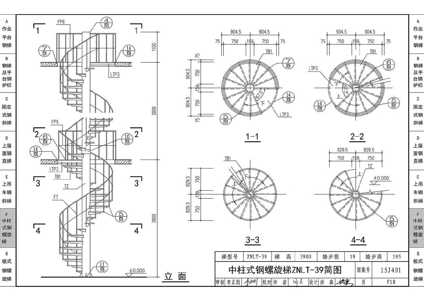 15J401--钢梯