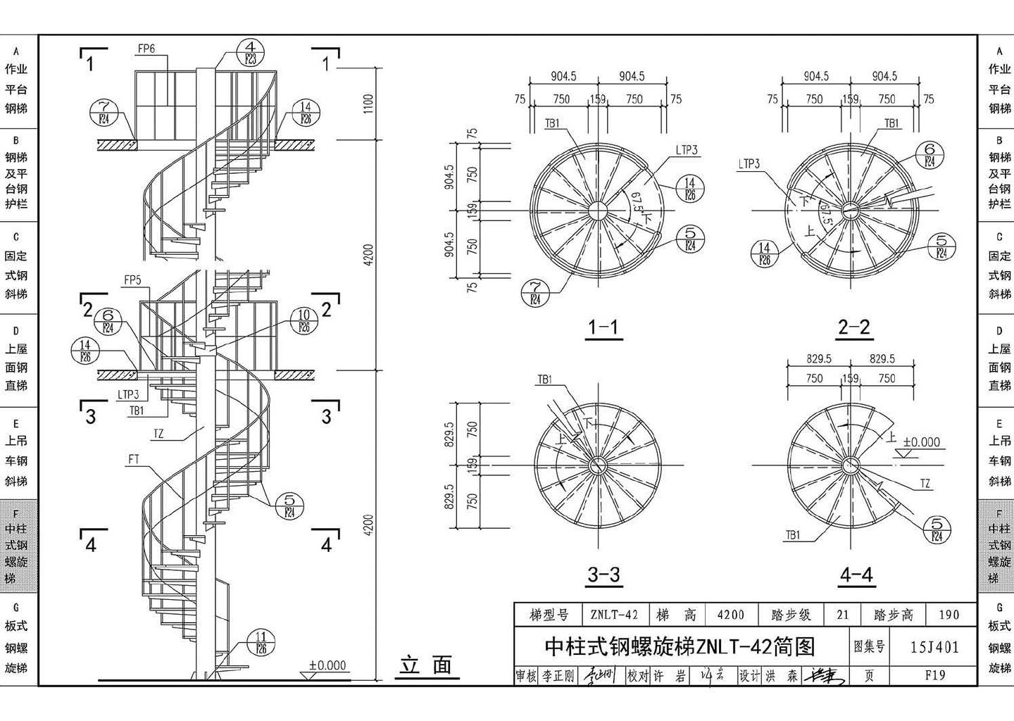 15J401--钢梯