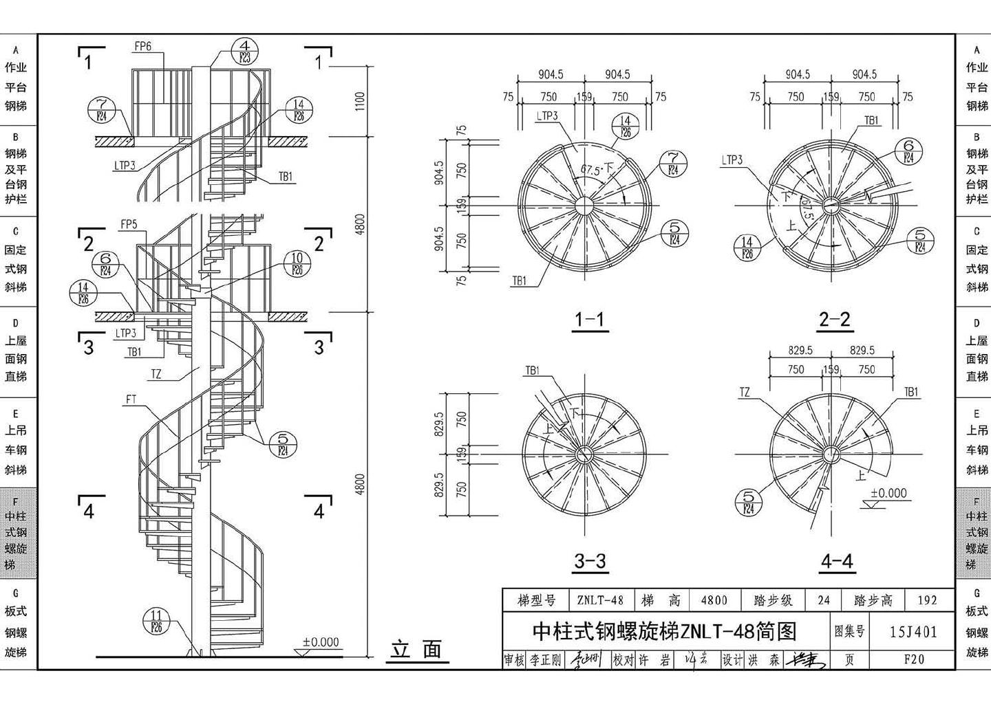 15J401--钢梯