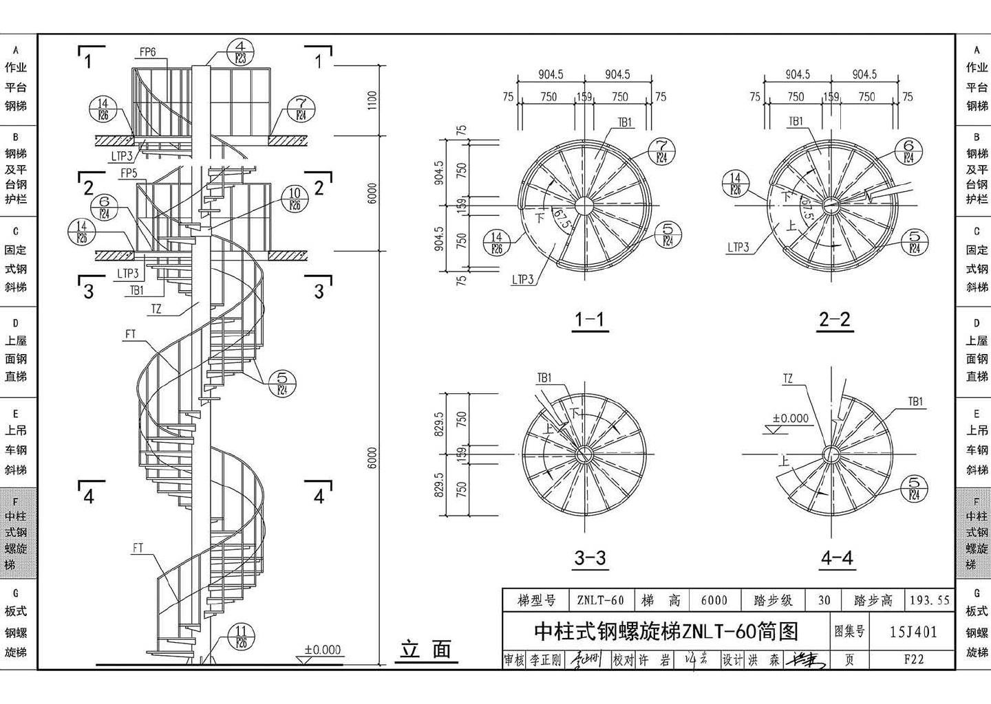 15J401--钢梯