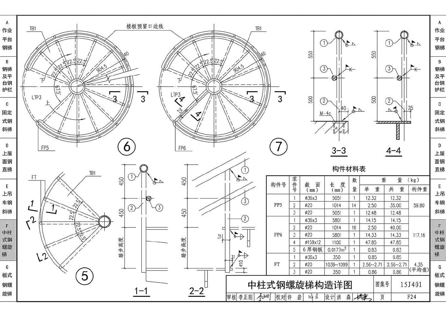 15J401--钢梯