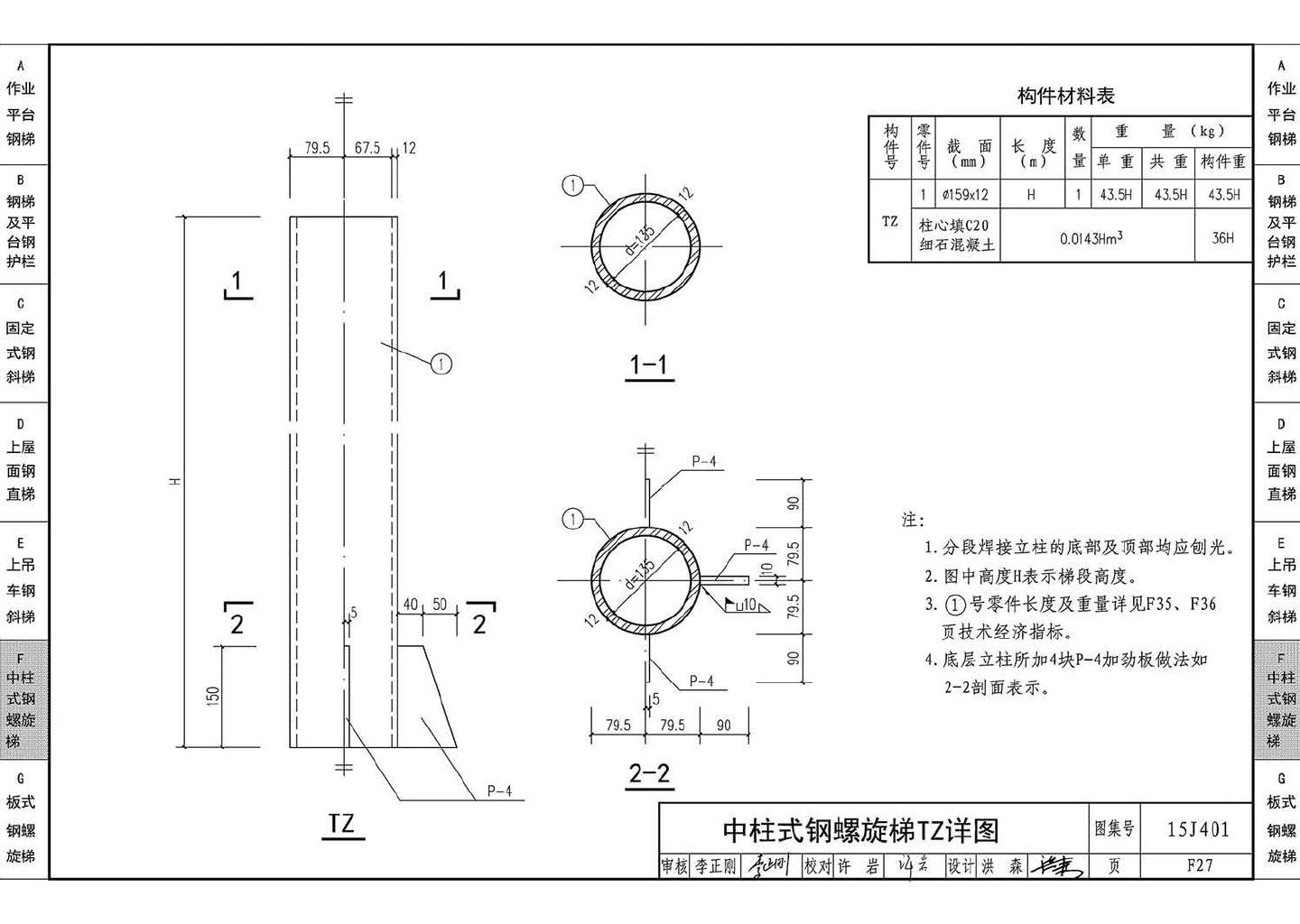 15J401--钢梯