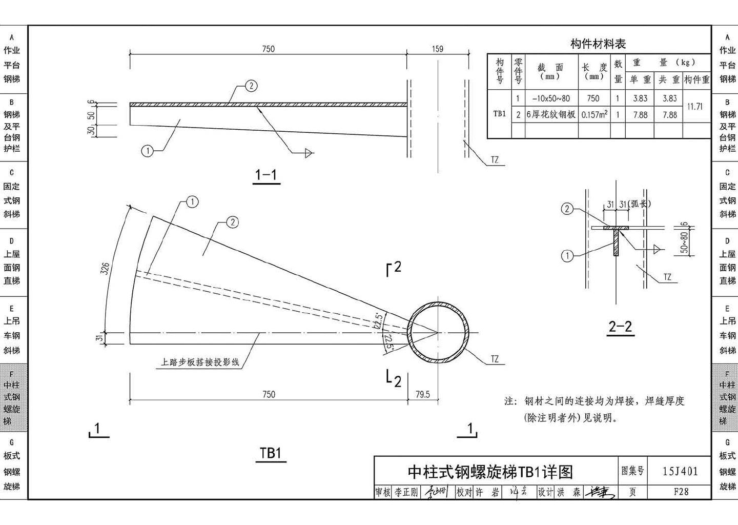 15J401--钢梯