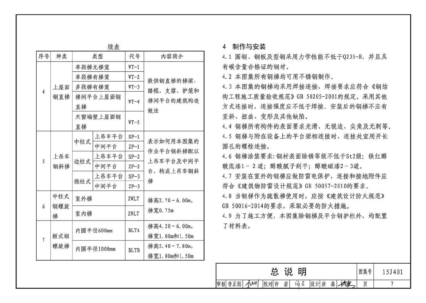 15J401--钢梯