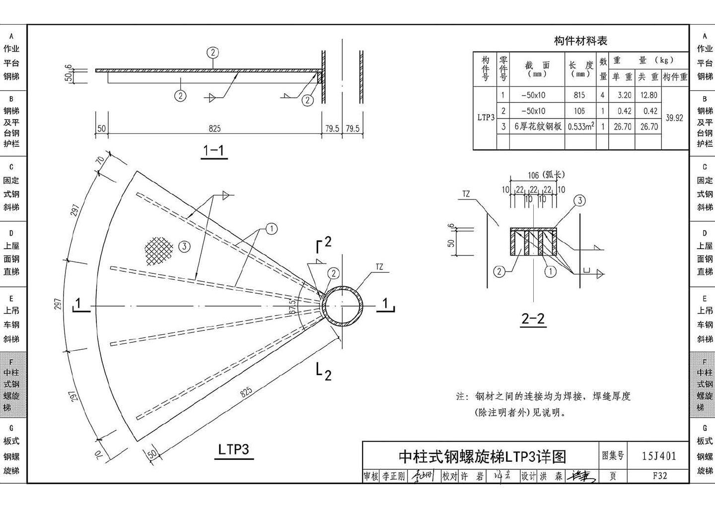 15J401--钢梯