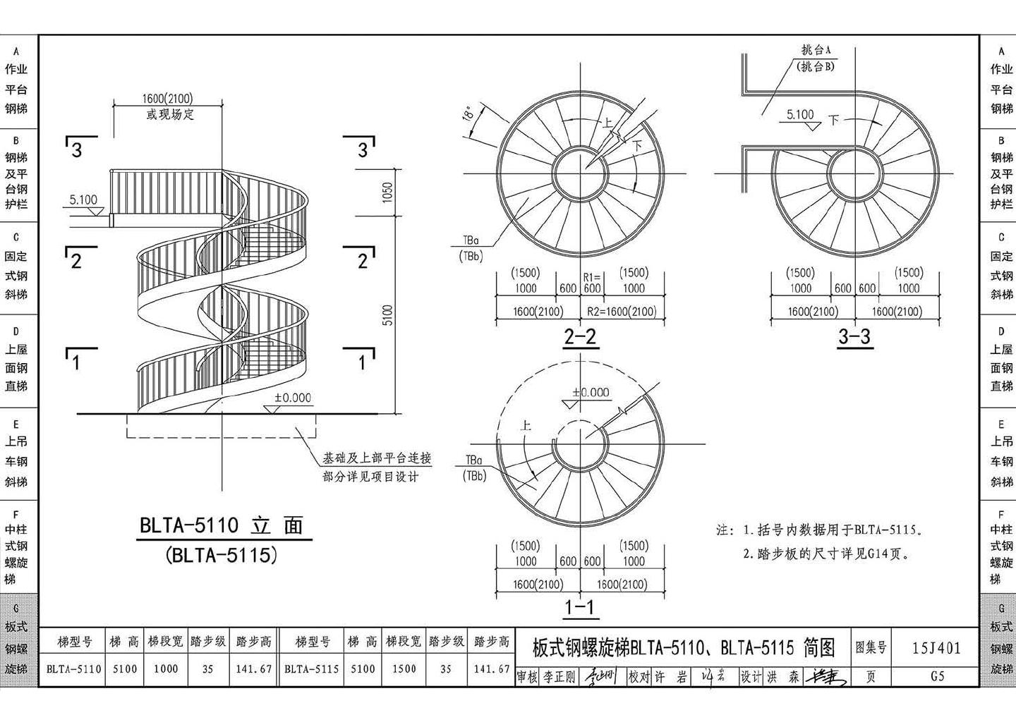 15J401--钢梯