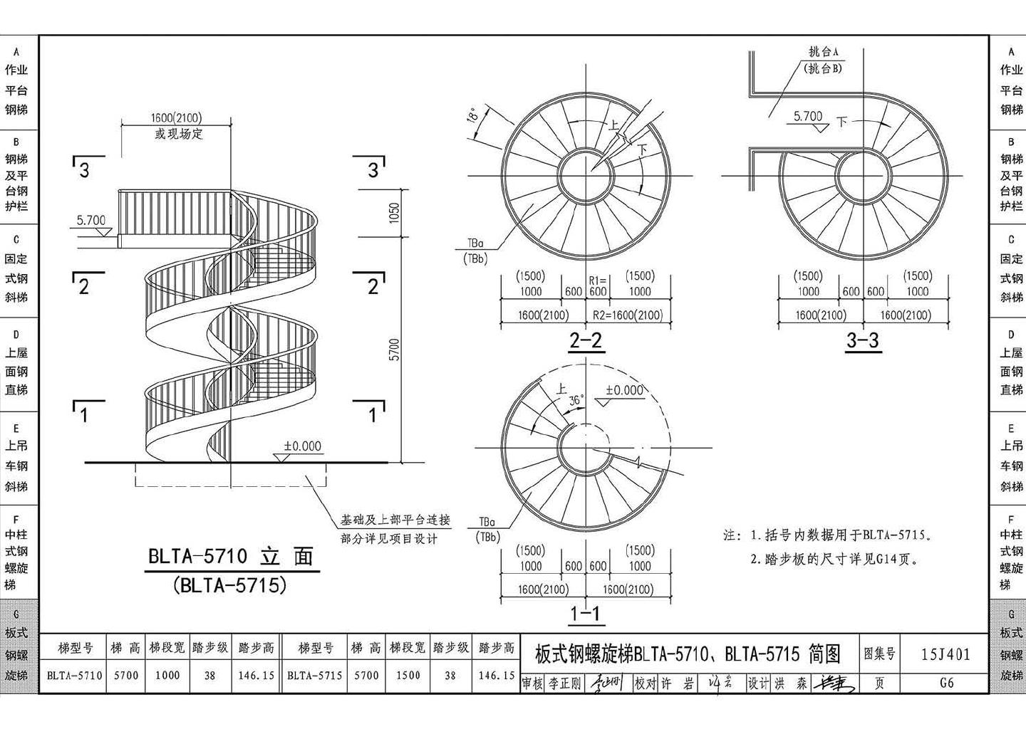 15J401--钢梯