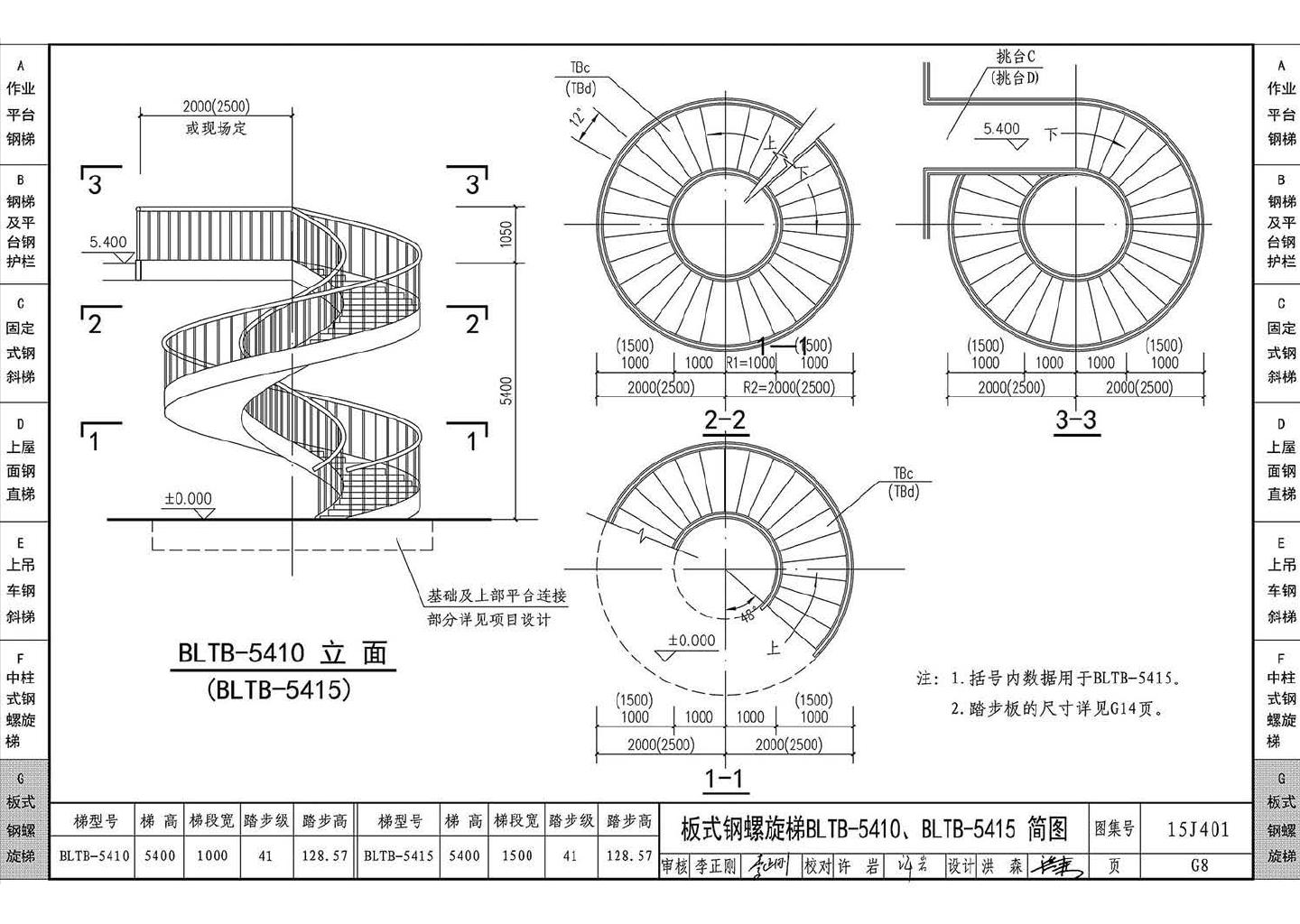 15J401--钢梯