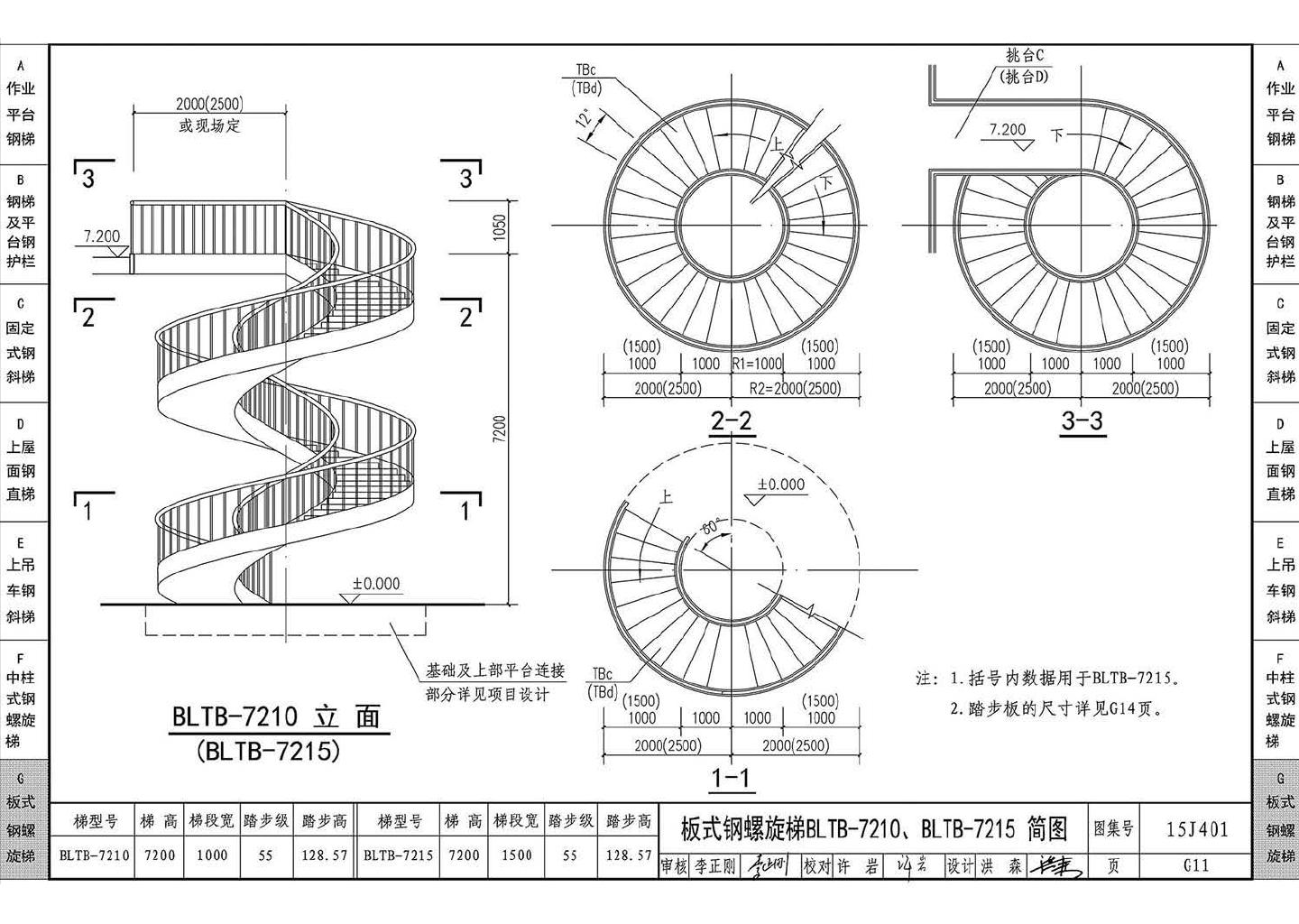 15J401--钢梯