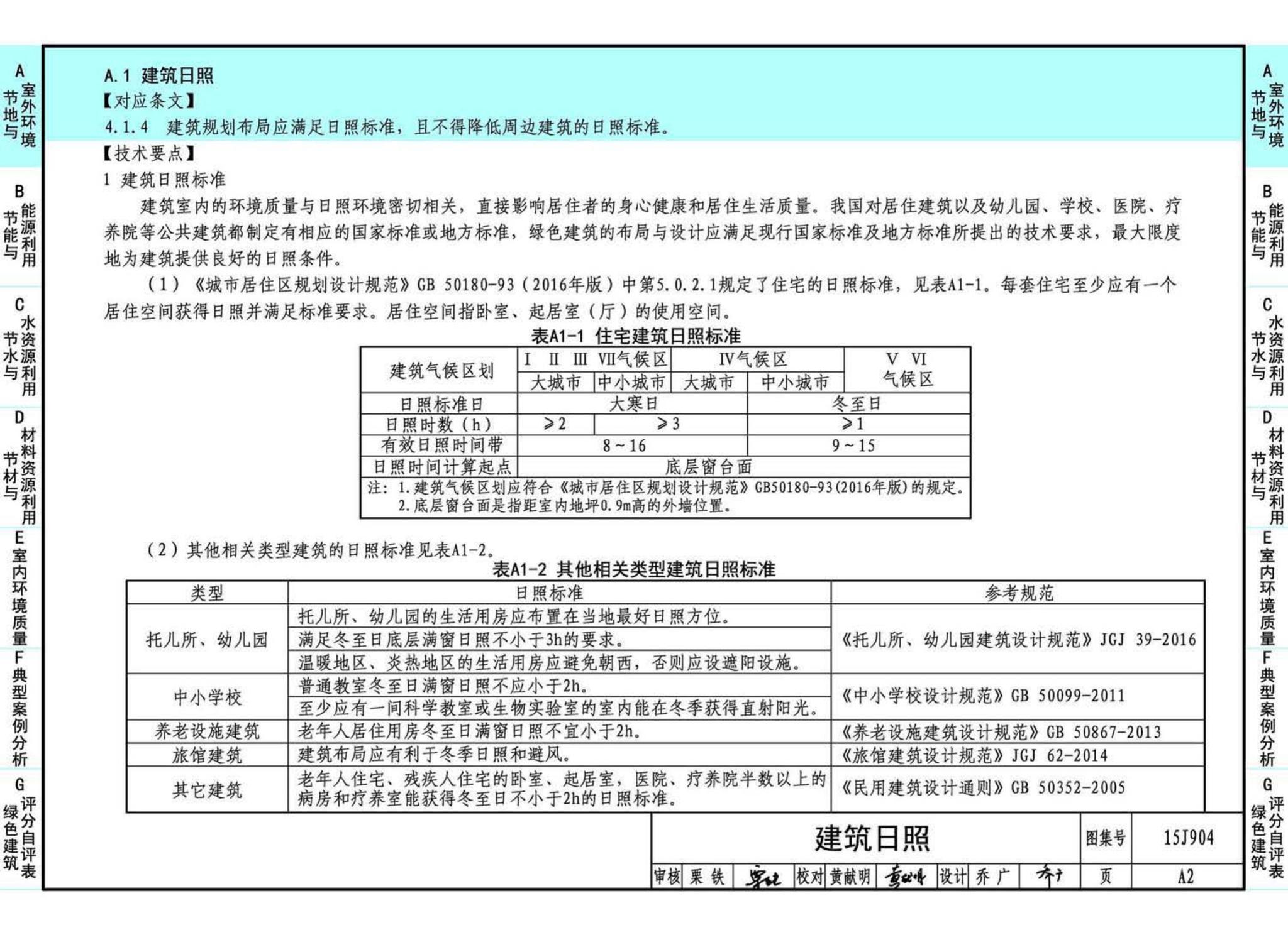 15J904--绿色建筑评价标准应用技术图示