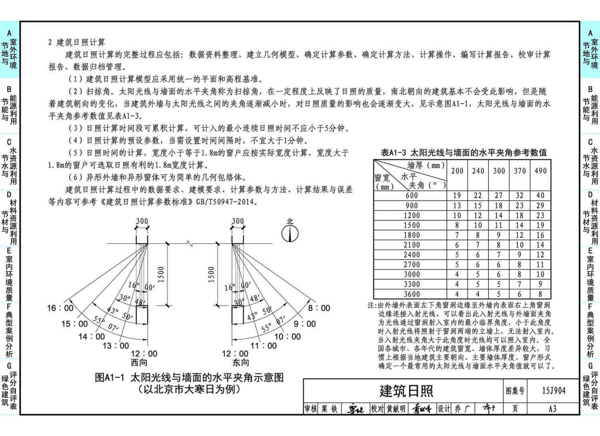 15J904--绿色建筑评价标准应用技术图示