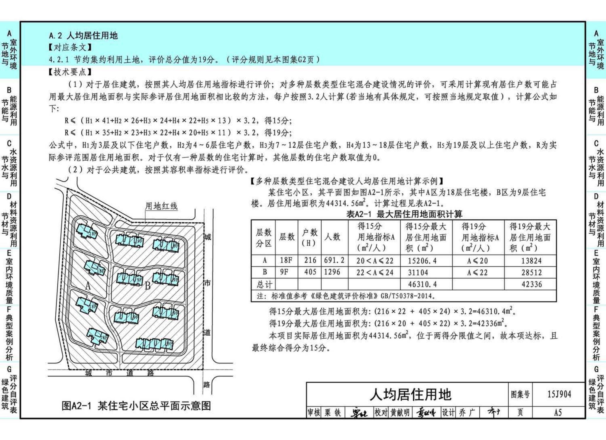 15J904--绿色建筑评价标准应用技术图示