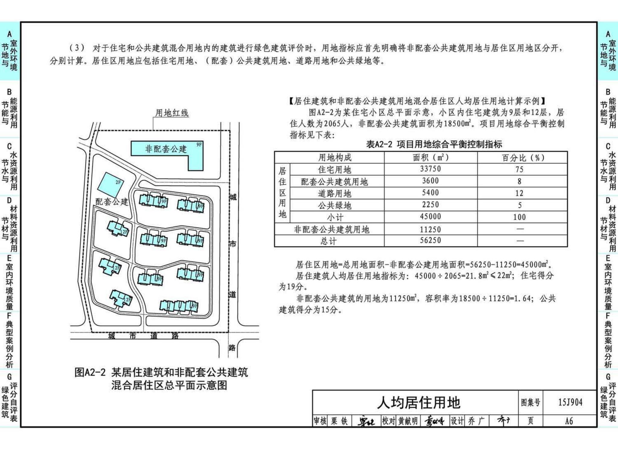 15J904--绿色建筑评价标准应用技术图示