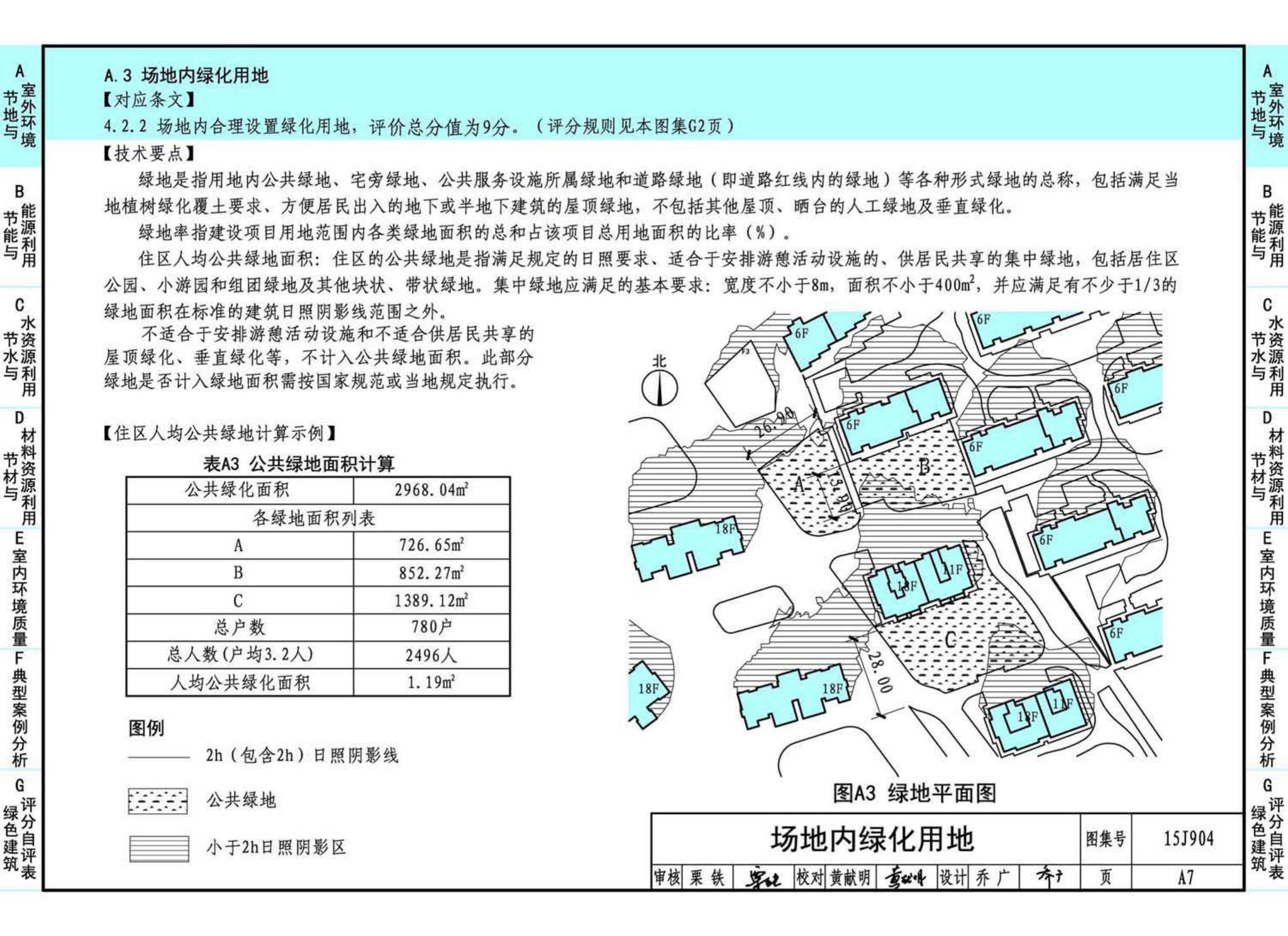 15J904--绿色建筑评价标准应用技术图示