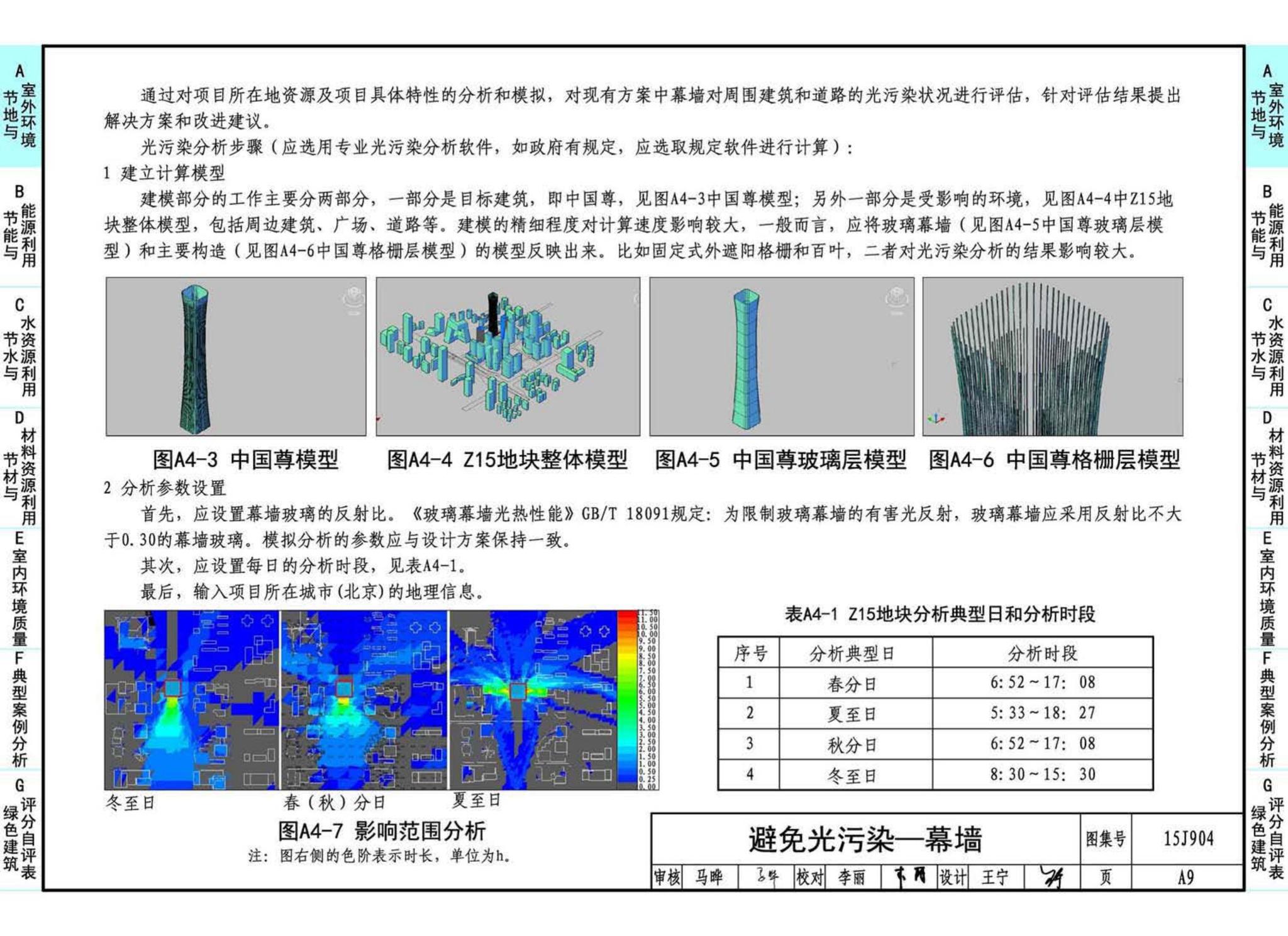 15J904--绿色建筑评价标准应用技术图示