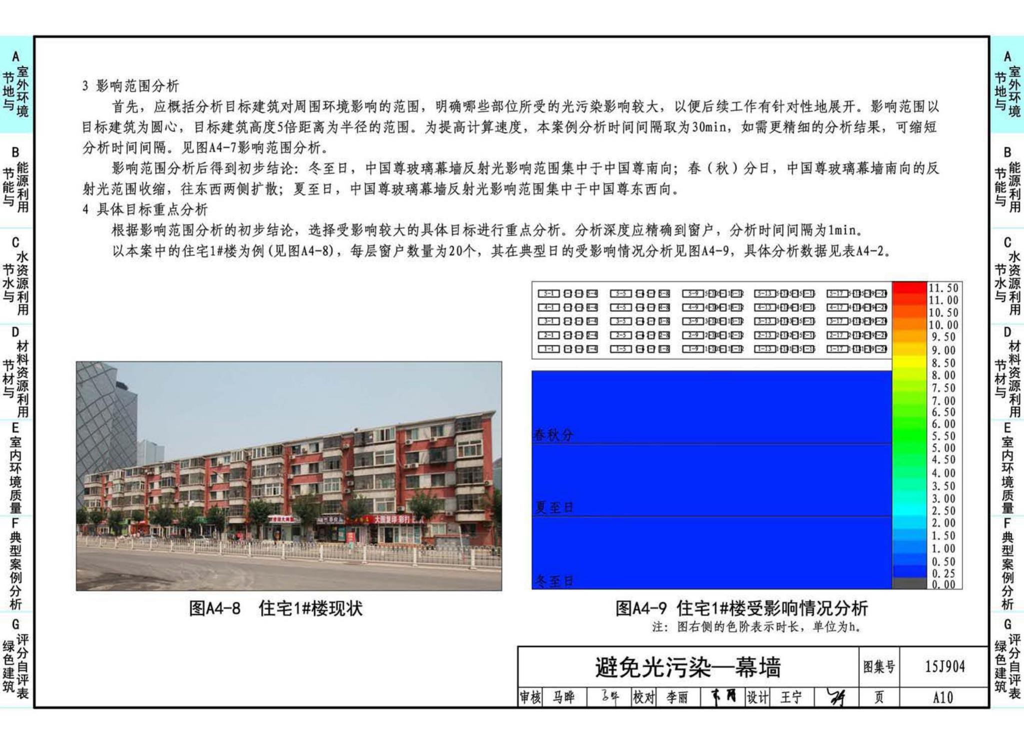 15J904--绿色建筑评价标准应用技术图示