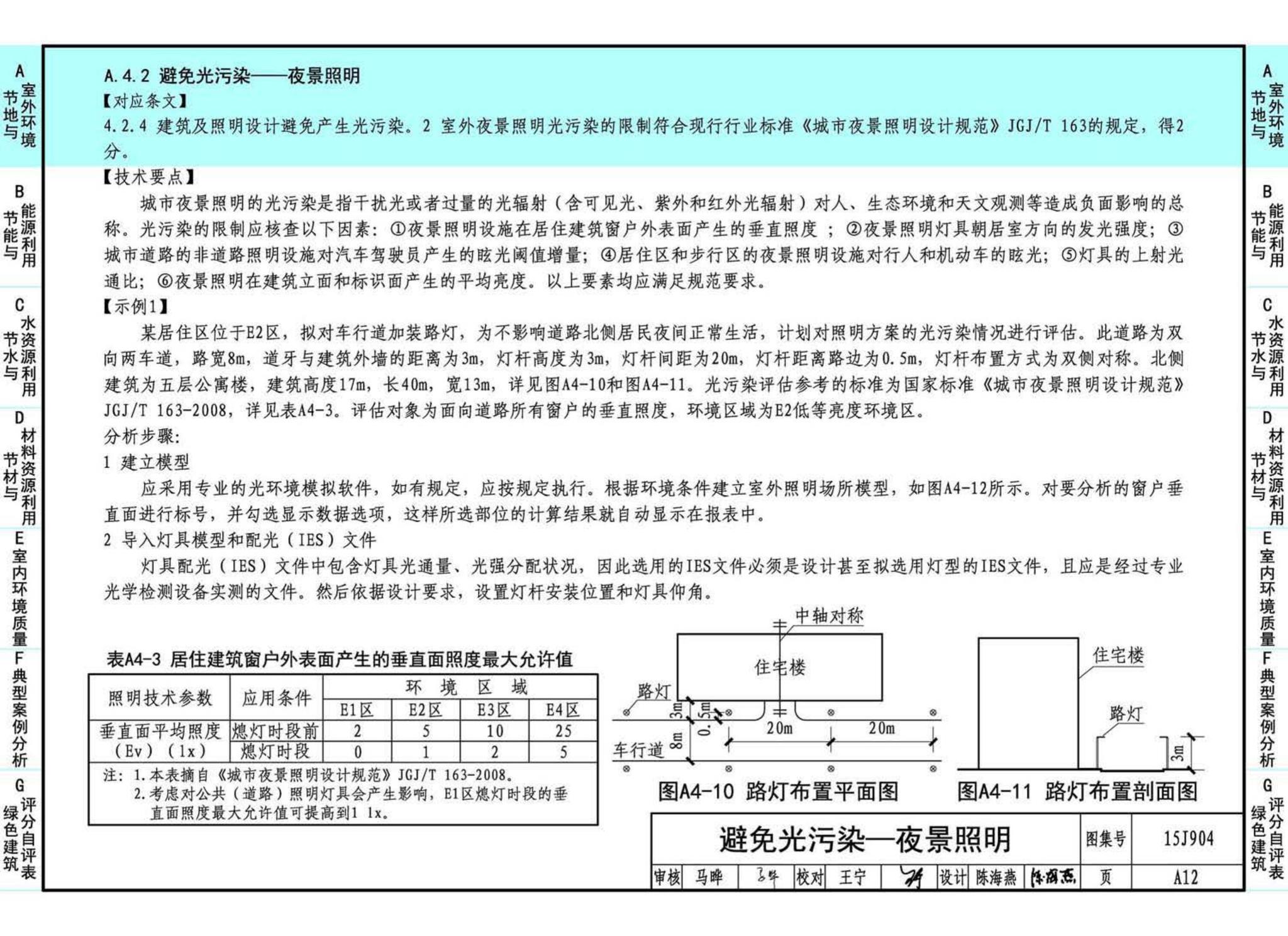 15J904--绿色建筑评价标准应用技术图示