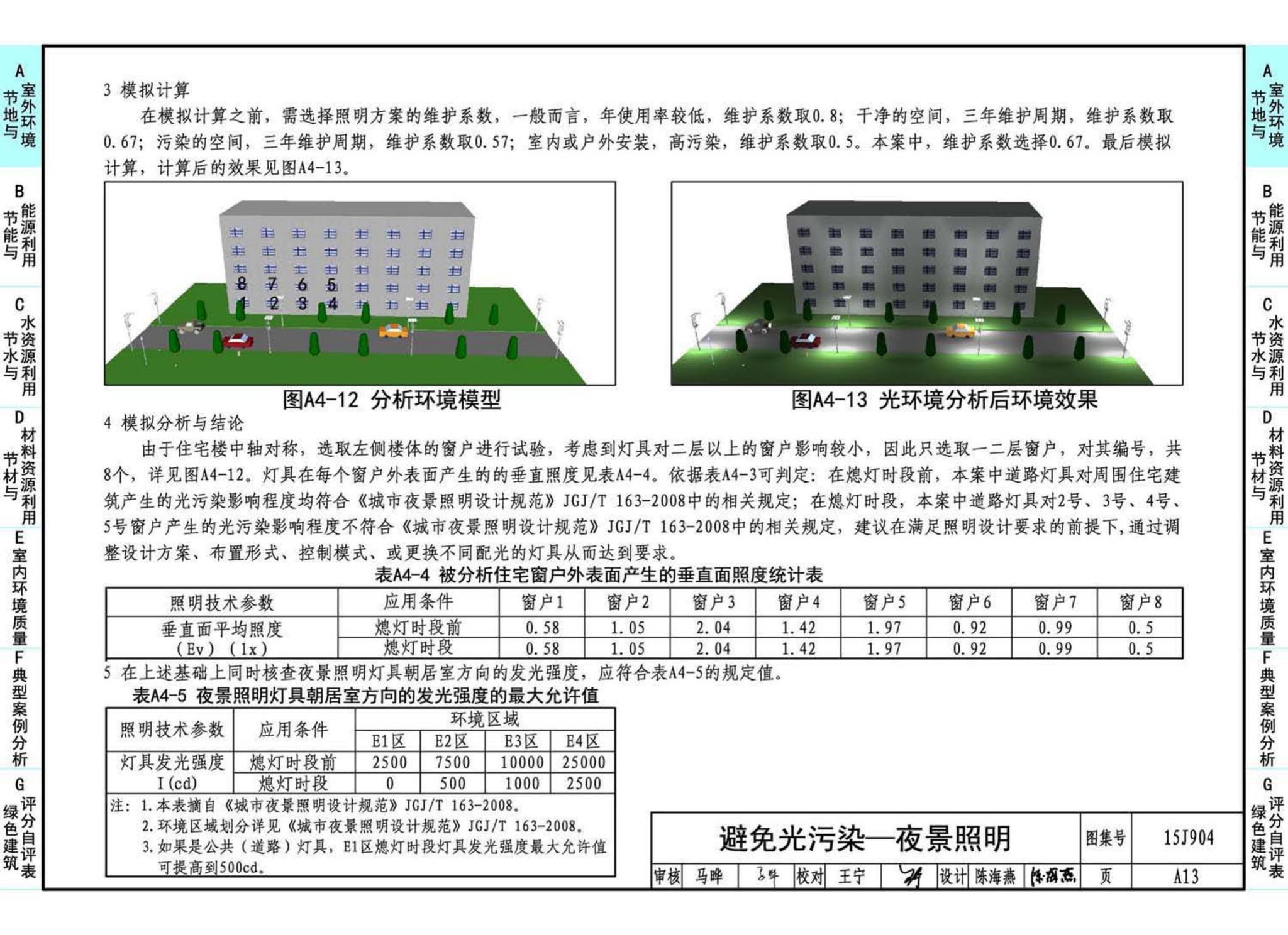 15J904--绿色建筑评价标准应用技术图示