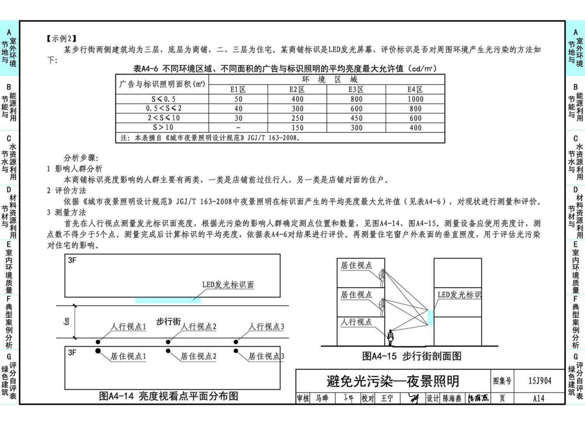 15J904--绿色建筑评价标准应用技术图示